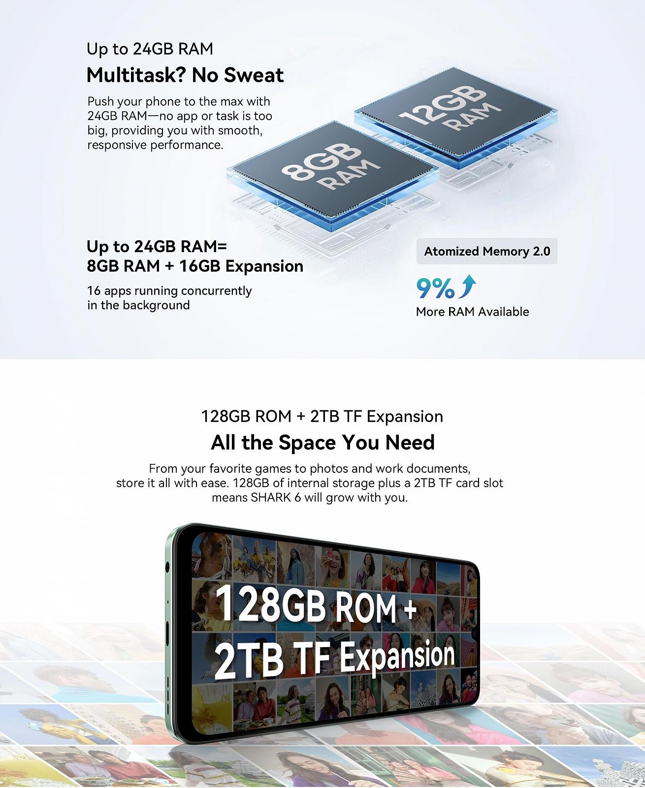 Смартфон Blackview Shark 6 5G 6,88 дюйма 120Гц Unisoc T8100 24ГБ RAM + 128ГБ 16Мп + 2Мп 5000мАч Glacier Blue, фото №6