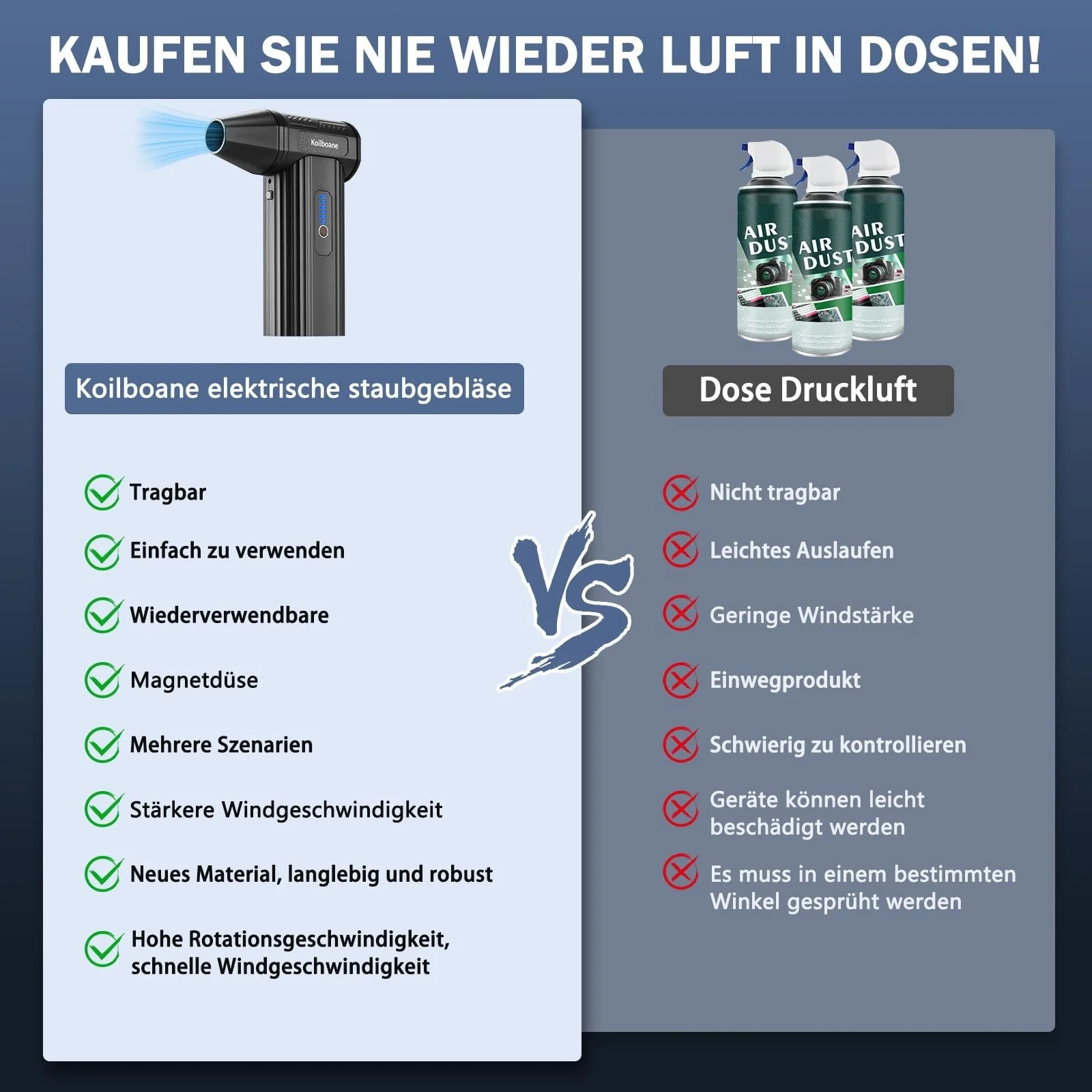 Електрична повітродувка 150,000 RPM 8000 mAh з магнітною насадкою, фото №6