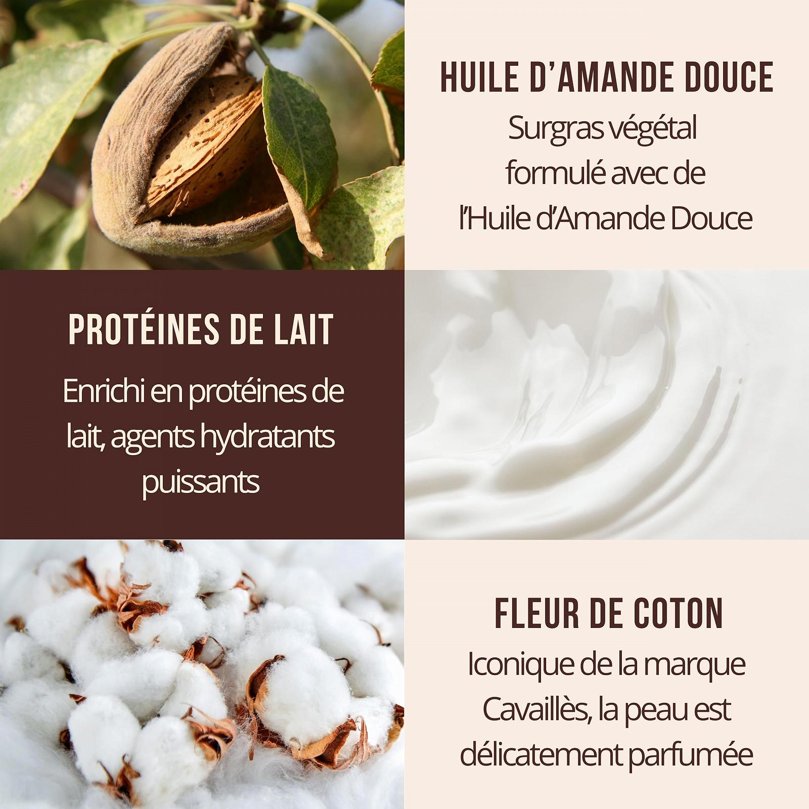 Гель для душу Rogé Cavaillès Sensitive Skin Cotton 1 л, фото №4 Гель для душу Rogé Cavaillès Sensitive Skin Cotton 1 л, фото №4