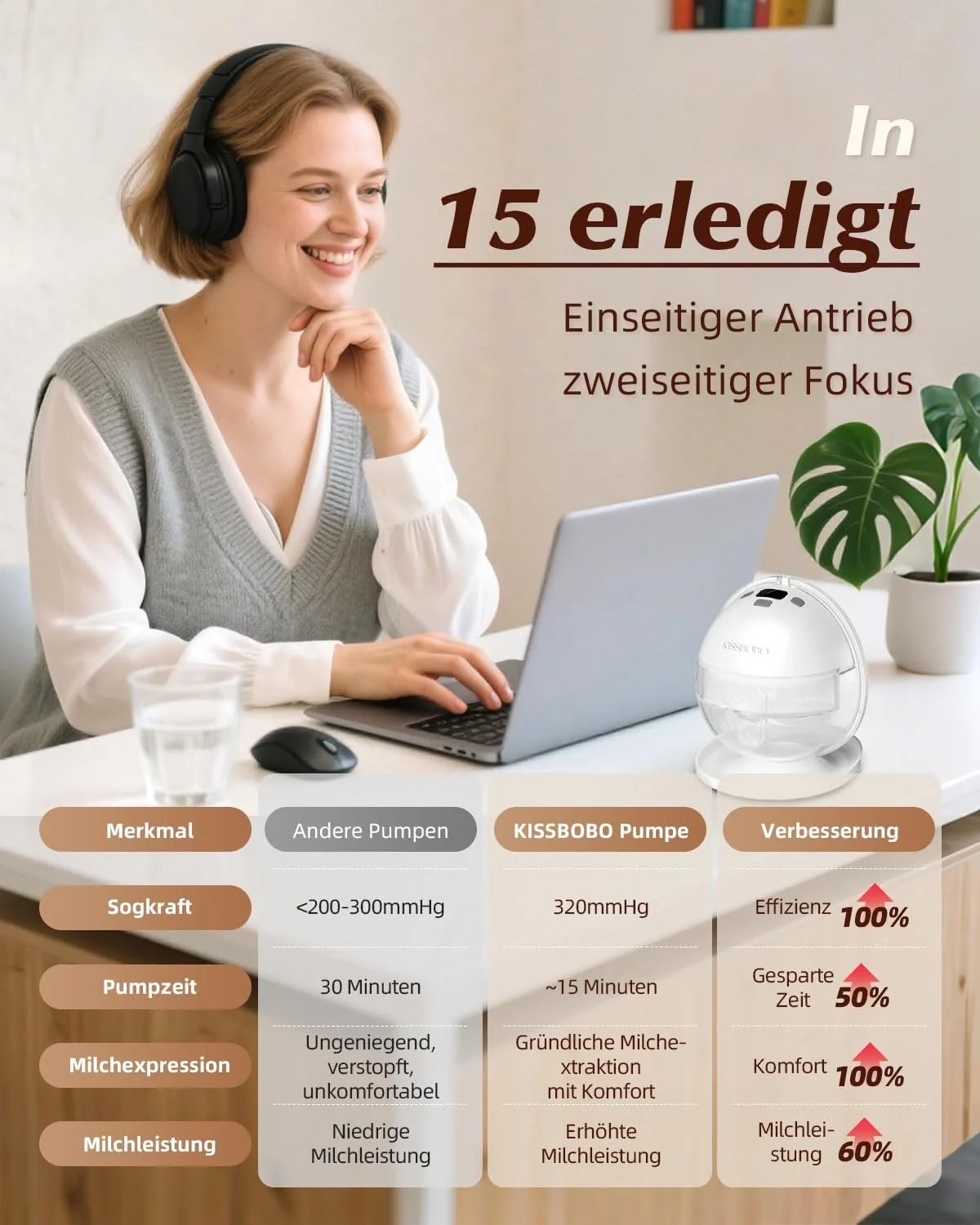 Двойной электрический молокоотсос KISSBOBO, 19 уровней, 4 режима, мощность всасывания 320 мм рт.ст., Hands-Free, фото №3 Двойной электрический молокоотсос KISSBOBO, 19 уровней, 4 режима, мощность всасывания 320 мм рт.ст., Hands-Free, фото №3