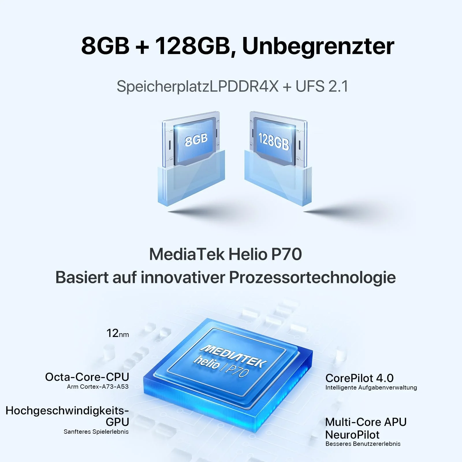 Смартфон UMIDIGI F3 8GB + 128GB FHD+ 6.78 дюймів 48MP AI Triple Camera 5150 мАг NFC Dual SIM, фото №4 Смартфон UMIDIGI F3 8GB + 128GB FHD+ 6.78 дюймів 48MP AI Triple Camera 5150 мАг NFC Dual SIM, фото №4