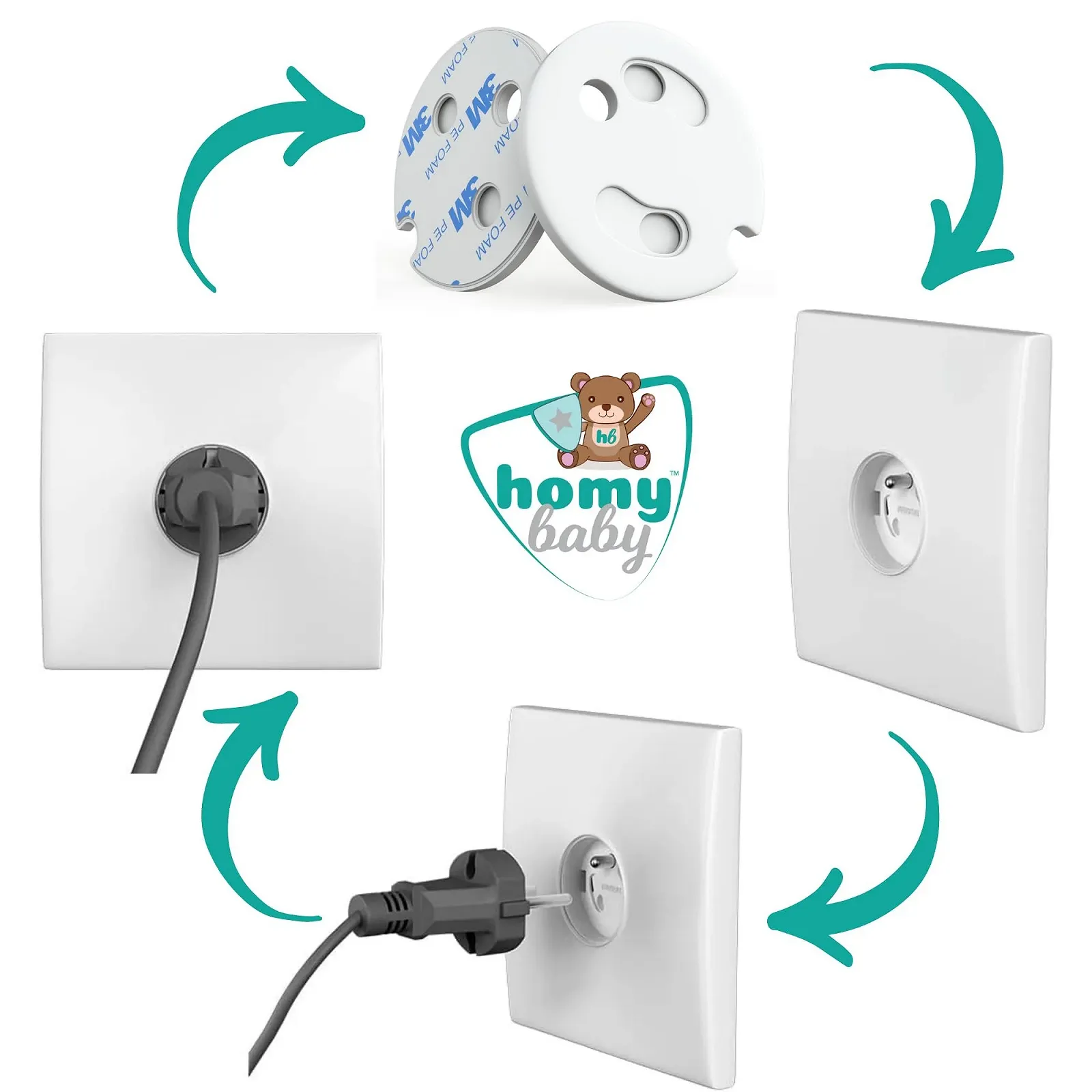 Защитные заглушки для розеток HOMYBABY с поворотным механизмом тип E 20 шт., фото №5