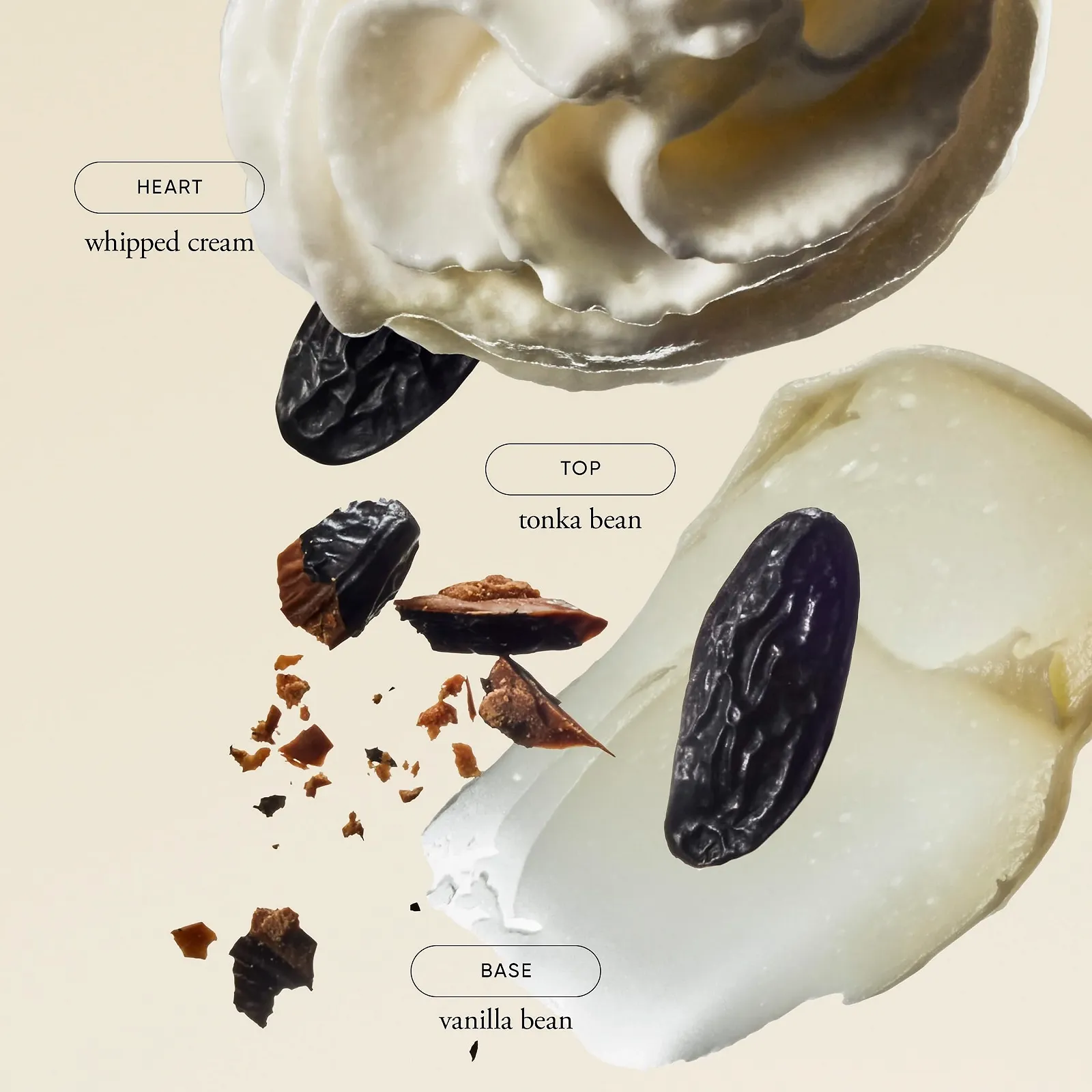 Лосьйон для тіла Philosophy Fresh Cream 7 унцій, фото №2 Лосьйон для тіла Philosophy Fresh Cream 7 унцій, фото №2