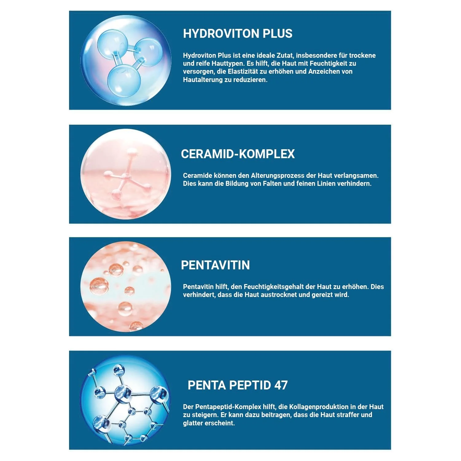 Лосьйон Ceramide Repair and Moisturising 200 мл, фото №4