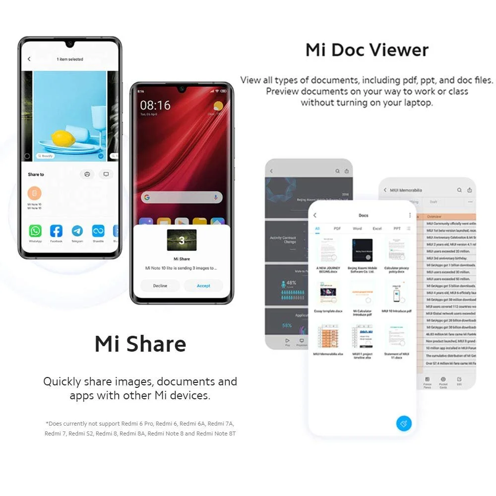 Смартфон Xiaomi Mi Note 10 Lite, фото №5
