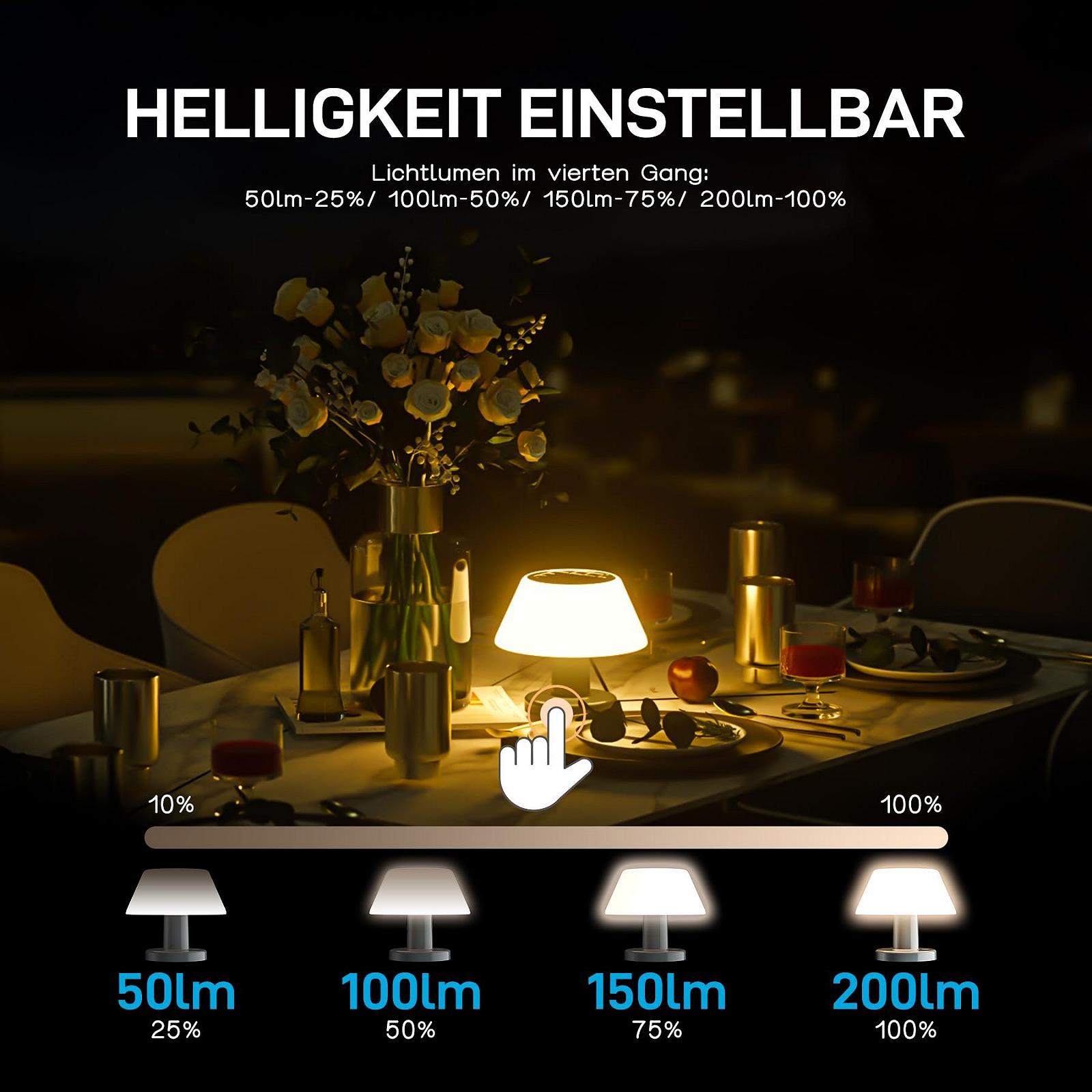 Настільна лампа LED Solar Table Lamp вулична з регулюванням яскравості на сонячній енергії та USB 2 в 1 Теплий білий 2 шт., фото №4