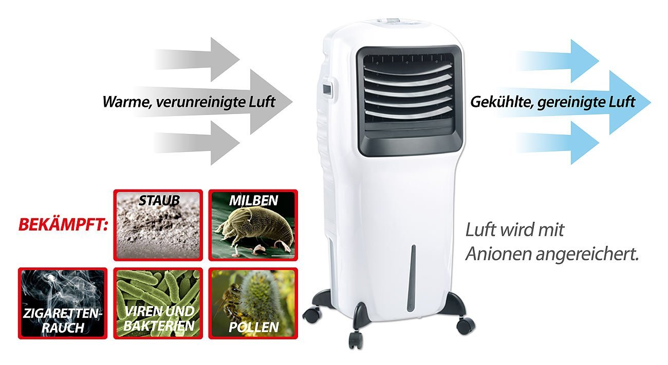 Випарний охолоджувач повітря Sichler Haushaltsgeräte LW-550 з іонізатором та таймером 20 л 110 Вт, фото №3