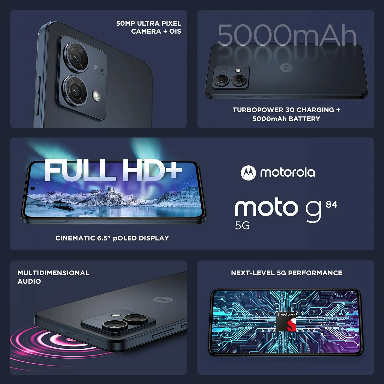 Смартфон Motorola G84 5G 12/256 ГБ Night Blue, фото №3