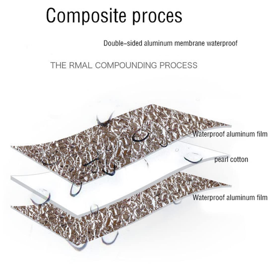 Коврик для сна Aluminimum Insulation Mats Foil Foam Мат для кемпинга, фото №2