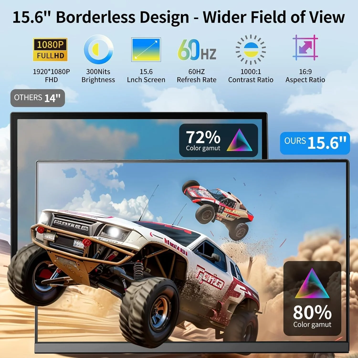 Портативний монітор Cevaton P5 15.6'' Full HD IPS 60 Гц, фото №3