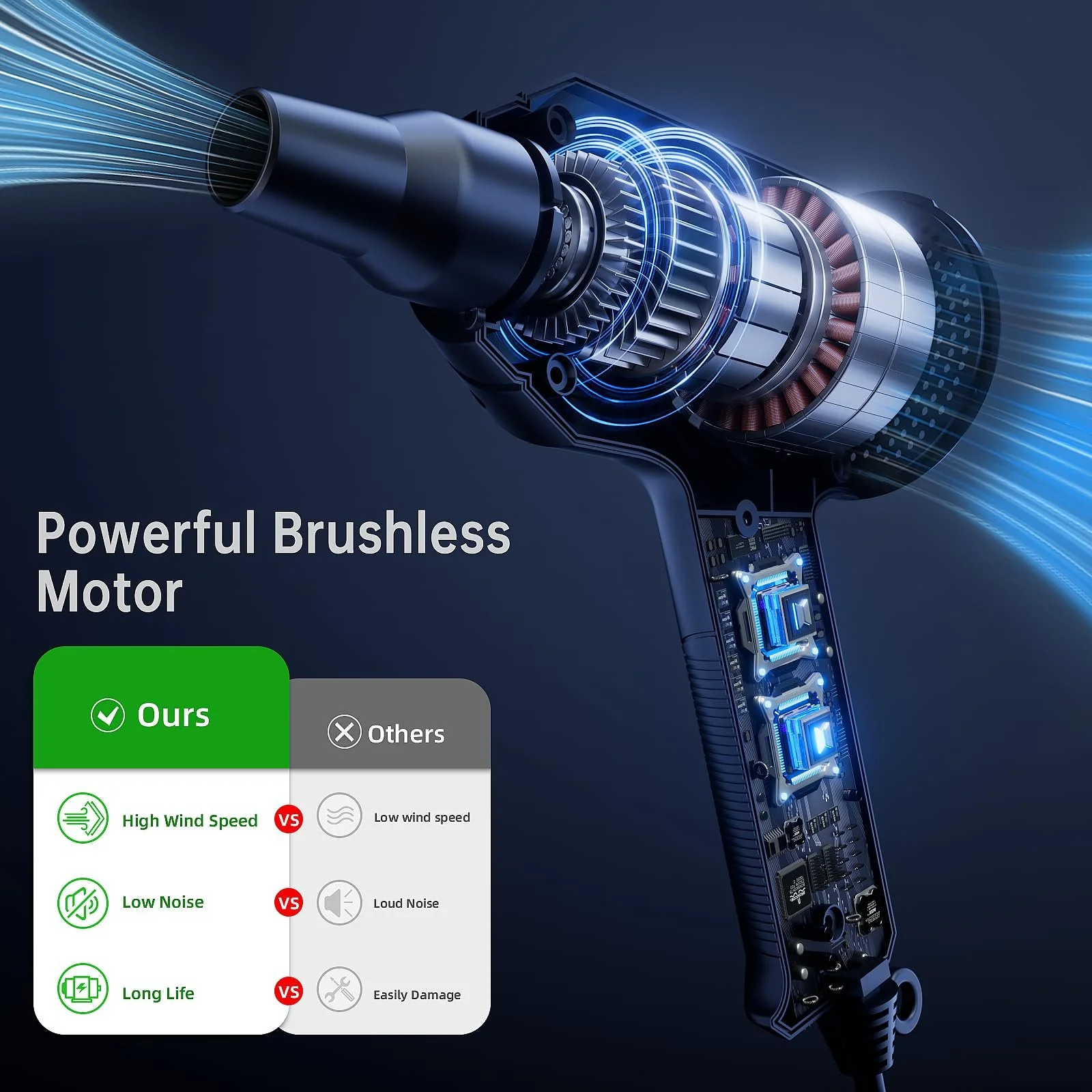 Електричний повітродувка  ATEngeus 500 Вт, фото №3