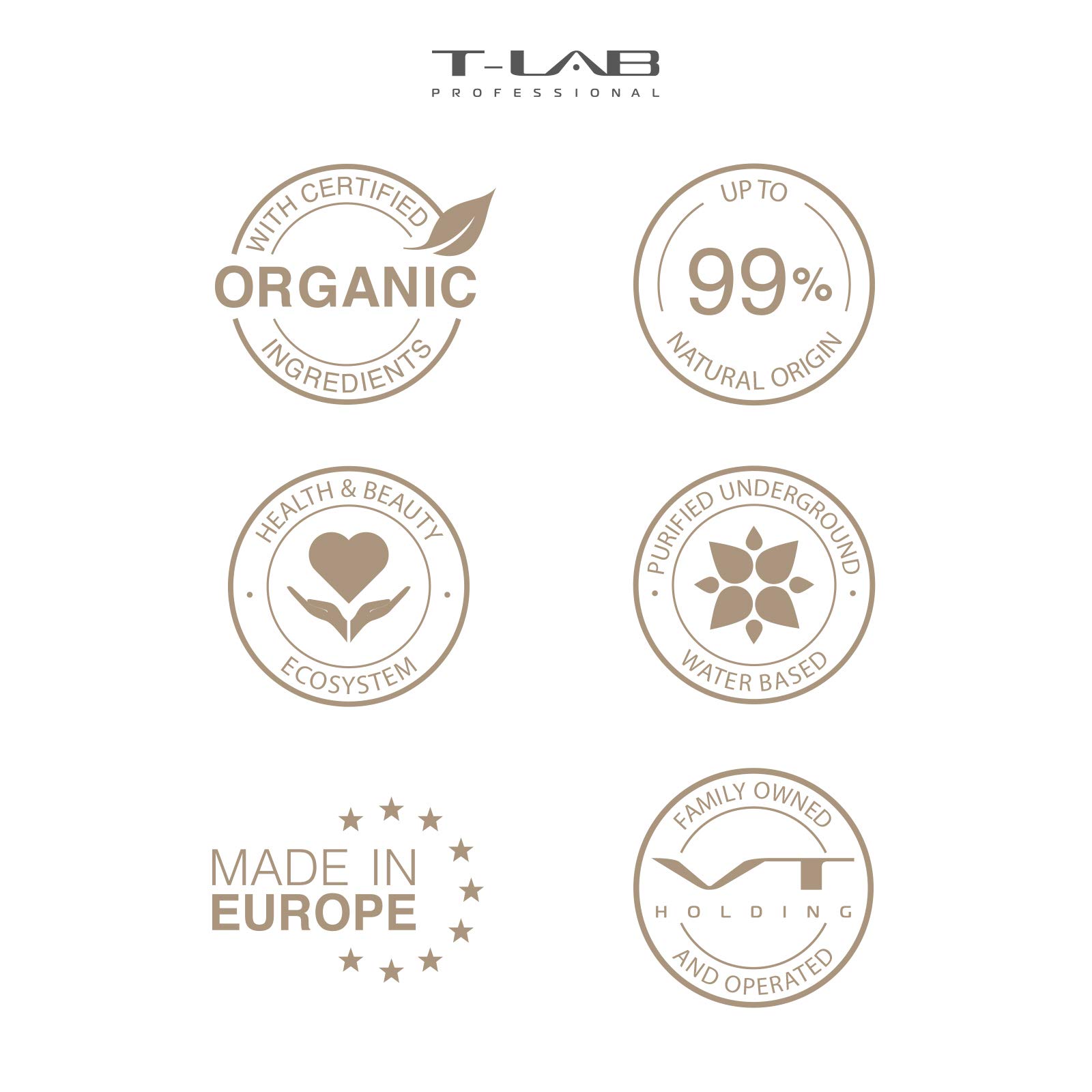 Шампунь T-LAB Professional Total Protect Duo 300 мл Защитный для поврежденных волос и кожи головы, фото №4