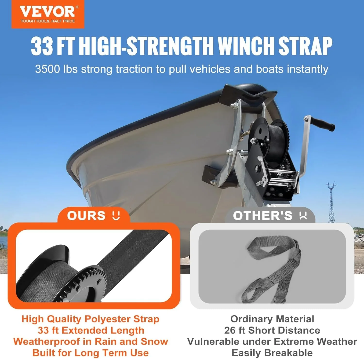 Ручная лебедка VEVOR KW3500 Черная, фото №3 Ручная лебедка VEVOR KW3500 Черная, фото №3