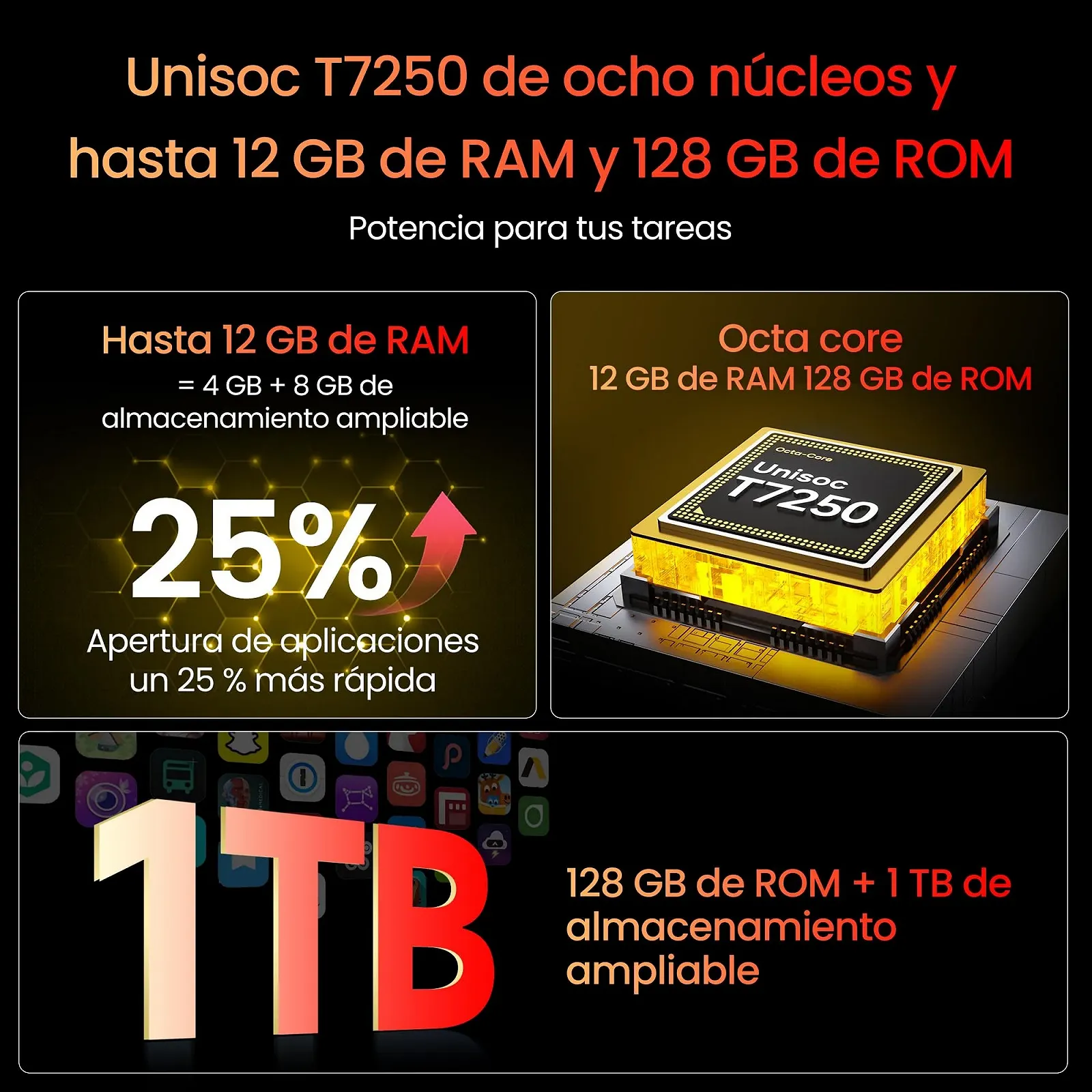 Смартфон LAGENIO Panther 2 12GB+128GB 6,7 дюйма 120 Гц 5150mAh IP68/69K NFC, фото №3