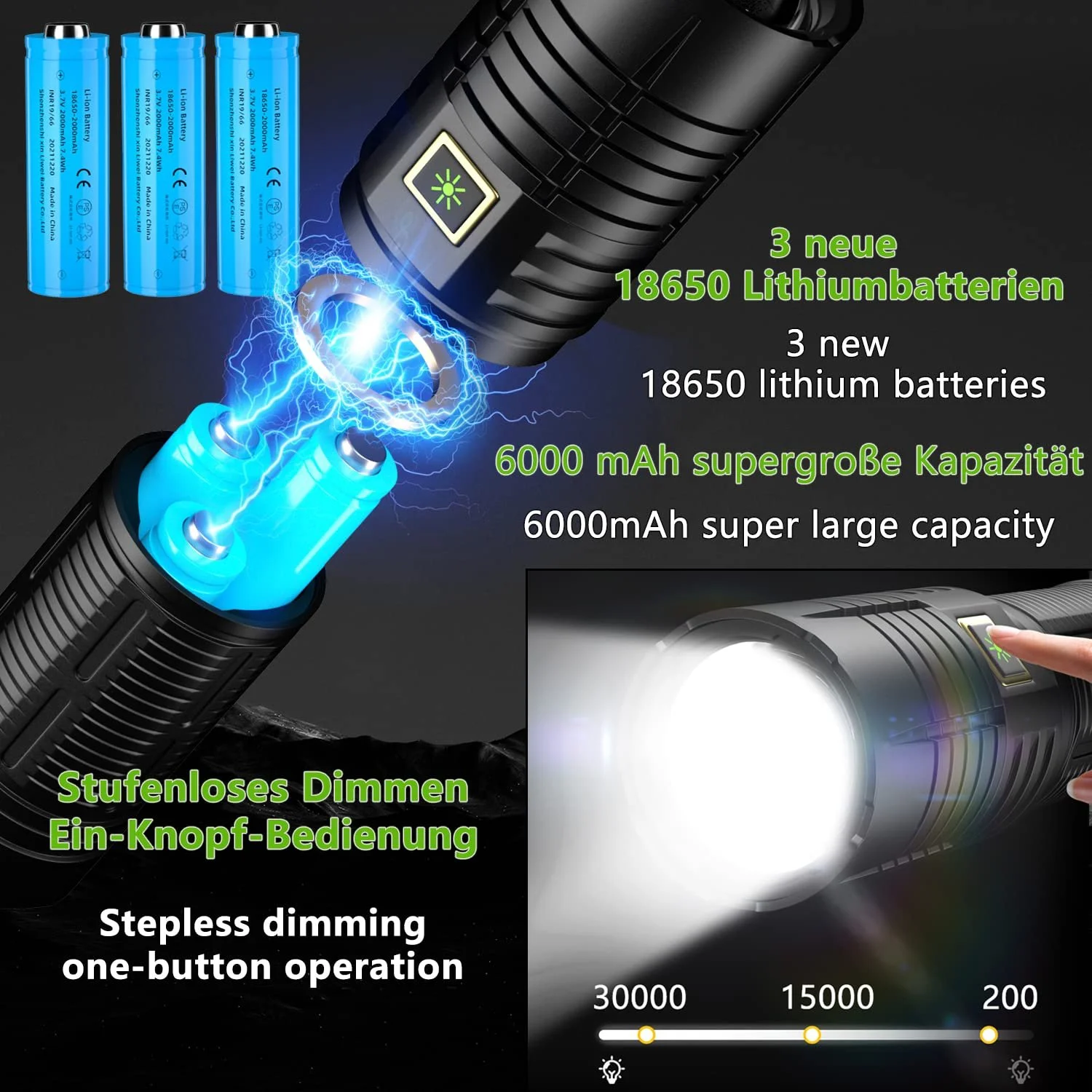 Фонарь LED ASORT чрезвычайно яркий 1000000 люмен, USB перезаряжаемый с батареей 6000 мАч, IPx67 водонепроницаемый, 5 режимов освещения для кемпинга, походов, чрезвычайных ситуаций (3 x 18650 батареи), фото №3