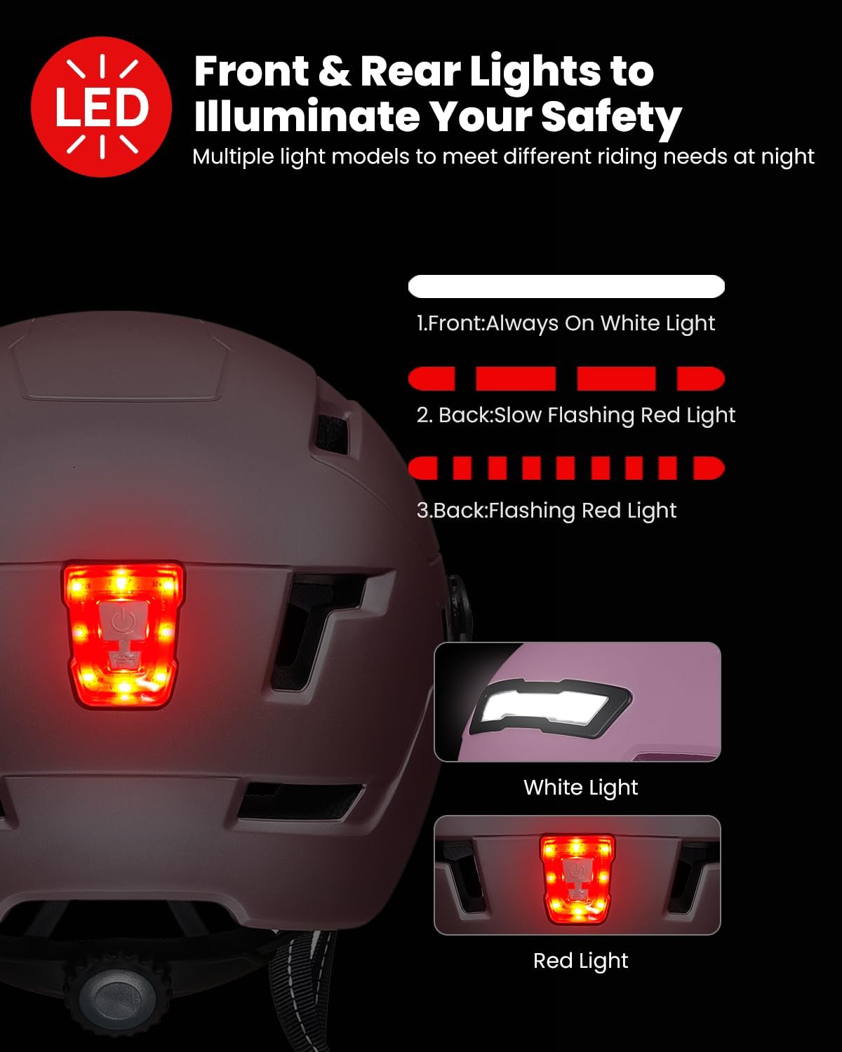 Велосипедний Шолом ILM з Візором та LED Підсвічуванням E3-10L, фото №2