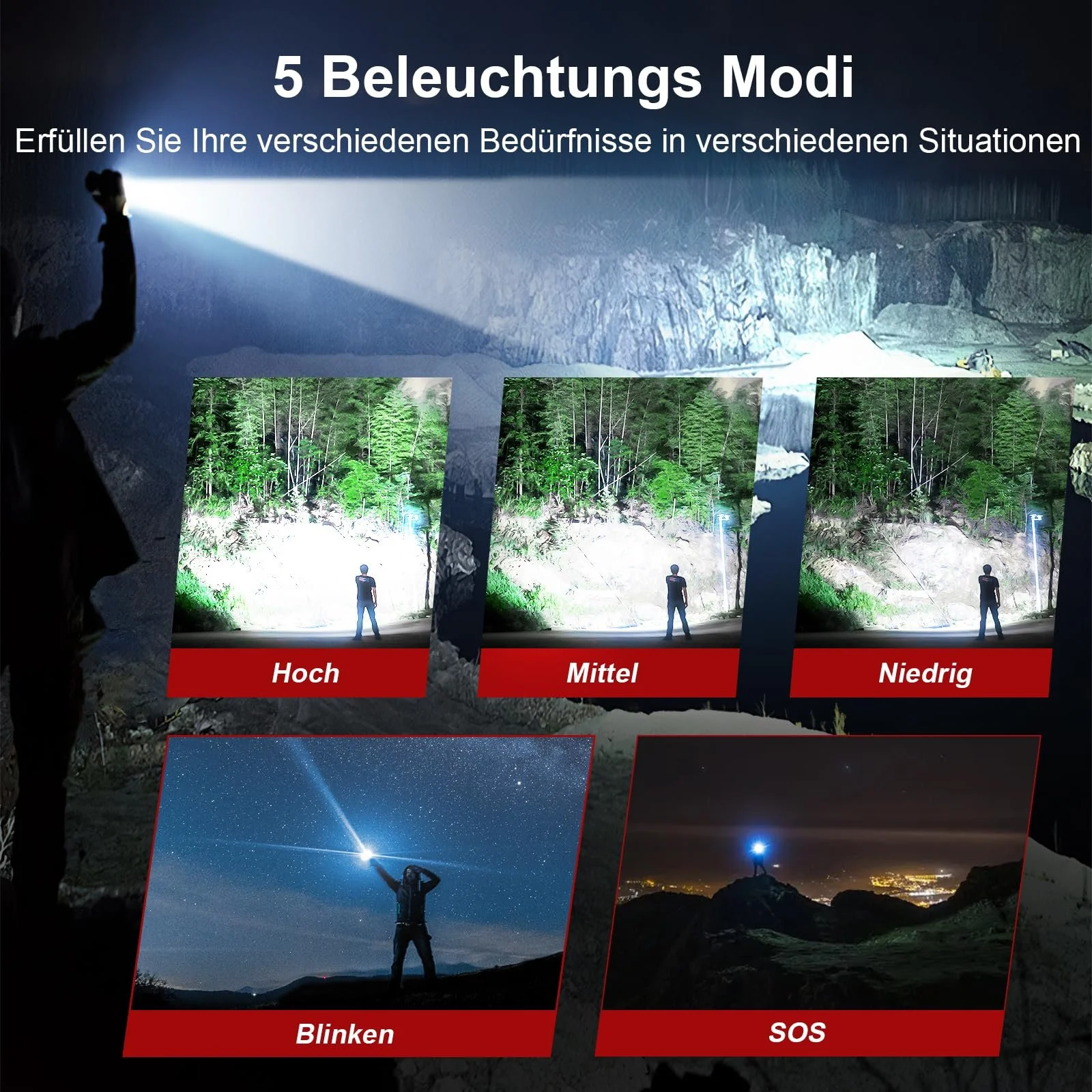 Фонарь Shadowhawk LED 10000 люмен, чрезвычайно яркий, USB перезаряжаемый, тактический фонарь с кобурой CREE XHP70.2, IP67 водонепроницаемый, 5 режимов освещения, для кемпинга, пешего туризма, чрезвычайных ситуаций (26650 аккумулятор), фото №6