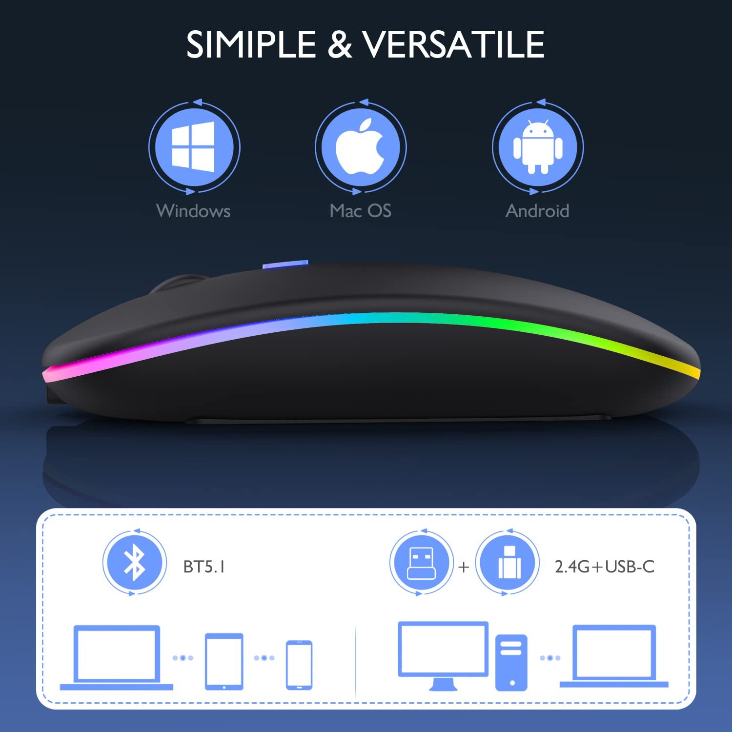 Мышь LEAPEST Беспроводная Bluetooth (Bluetooth 5.0 + USB 2.4 GHz) Перезаряжаемая Оптическая Офисная Черный, фото №6