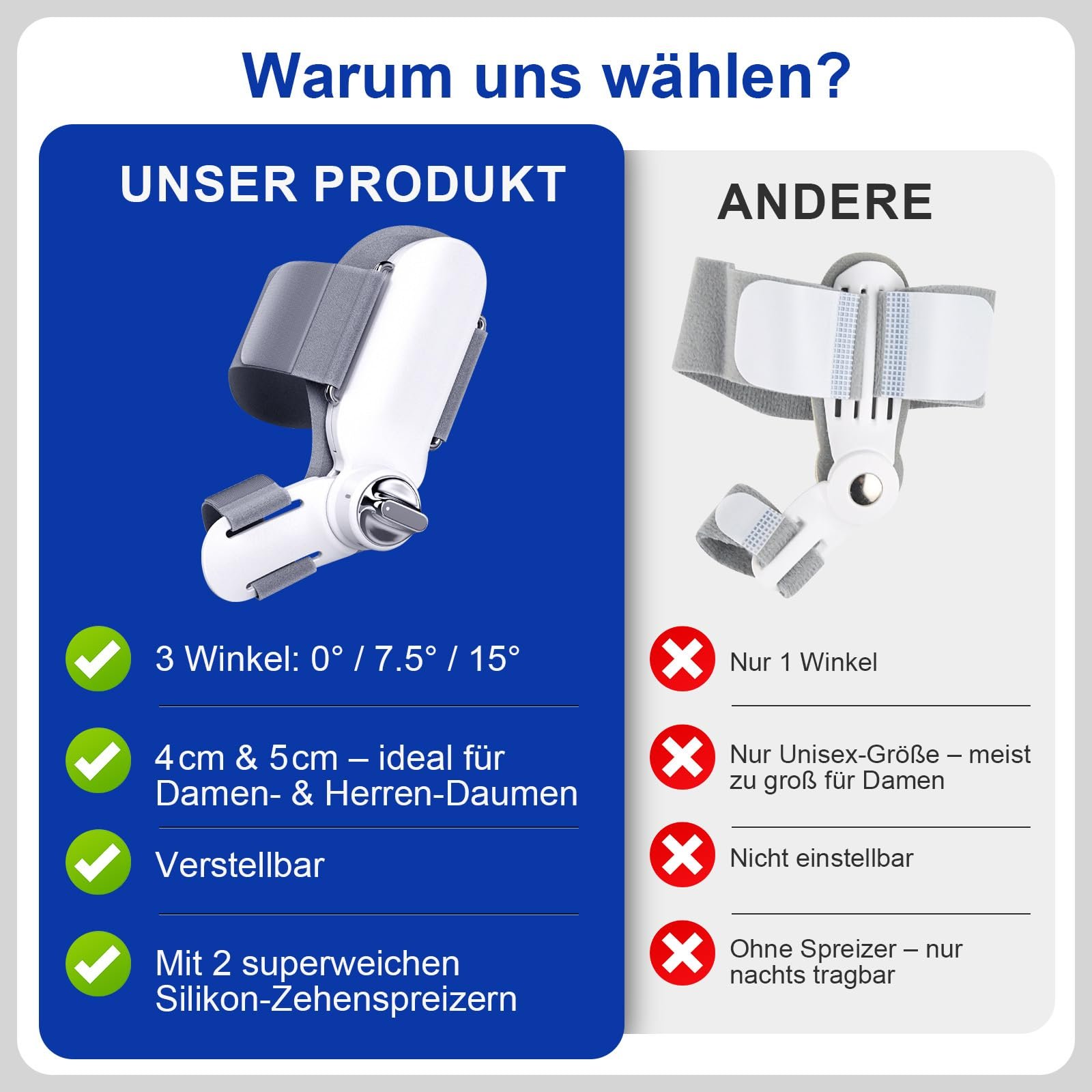 Шина для корекції Hallux Valgus, набір для корекції вальгусної деформації великого пальця стопи, фото №7 Шина для корекції Hallux Valgus, набір для корекції вальгусної деформації великого пальця стопи, фото №7