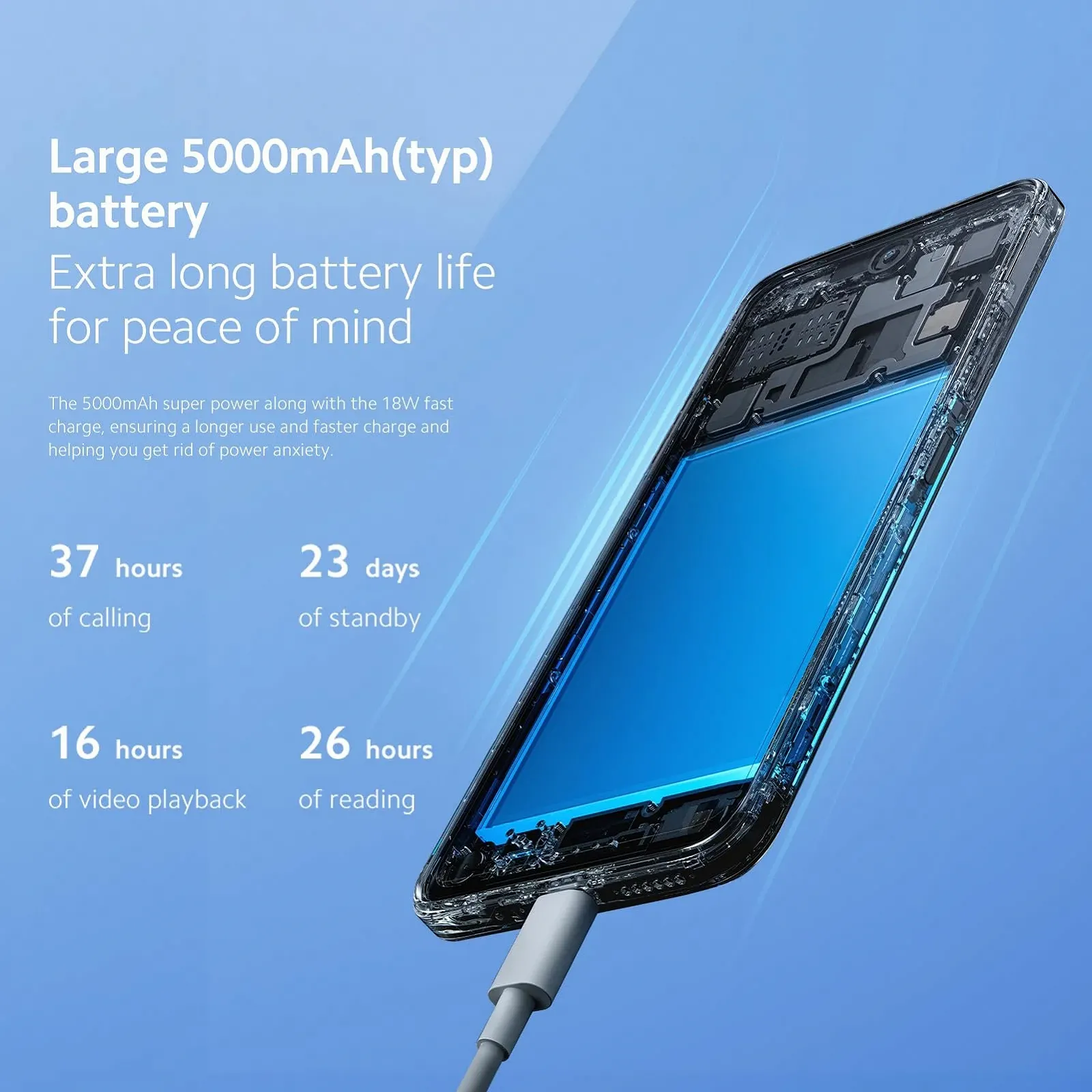 Смартфон XIAOMI Redmi 12 4+128 Blue, фото №5 Смартфон XIAOMI Redmi 12 4+128 Blue, фото №5