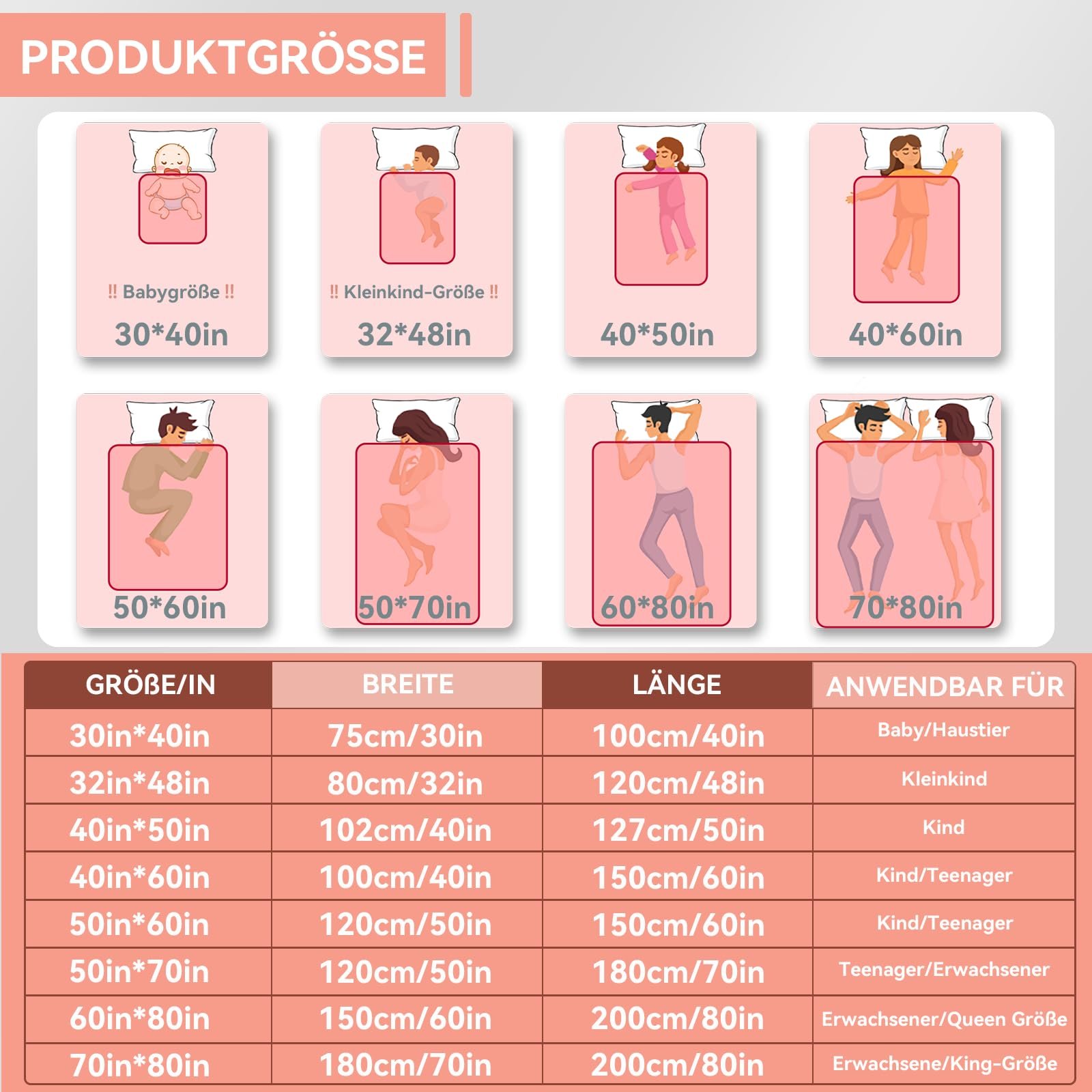 Персоналізований плед Bemaystar з фото, подарунок для мами, тата, дитини, друзів, домашніх тварин, сім'ї на День матері, День батька, фото №3 Персоналізований плед Bemaystar з фото, подарунок для мами, тата, дитини, друзів, домашніх тварин, сім'ї на День матері, День батька, фото №3