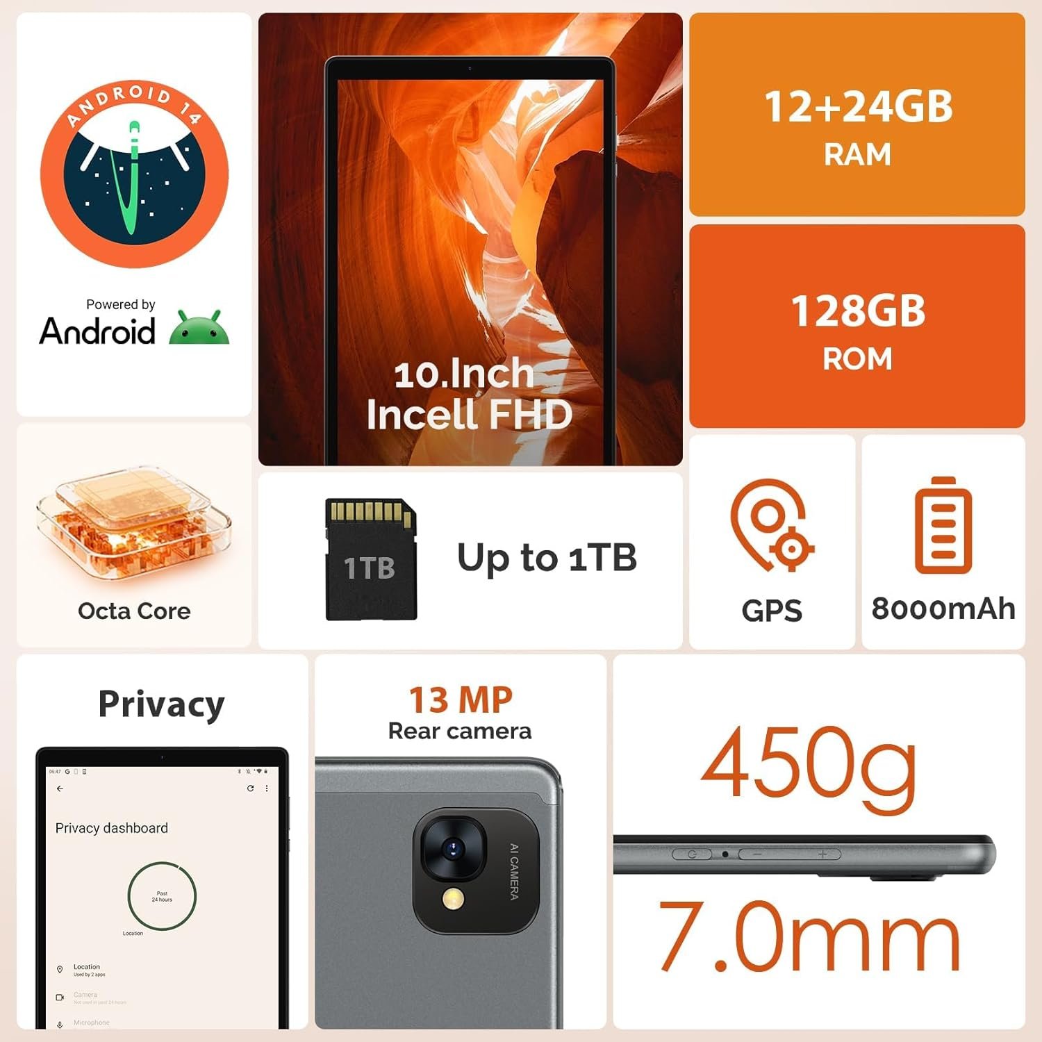 Планшет 10.1" Full HD LEVIRTU L60 12+24/128GB 8 ядер Android 14 8000 mAh Серый, фото №2