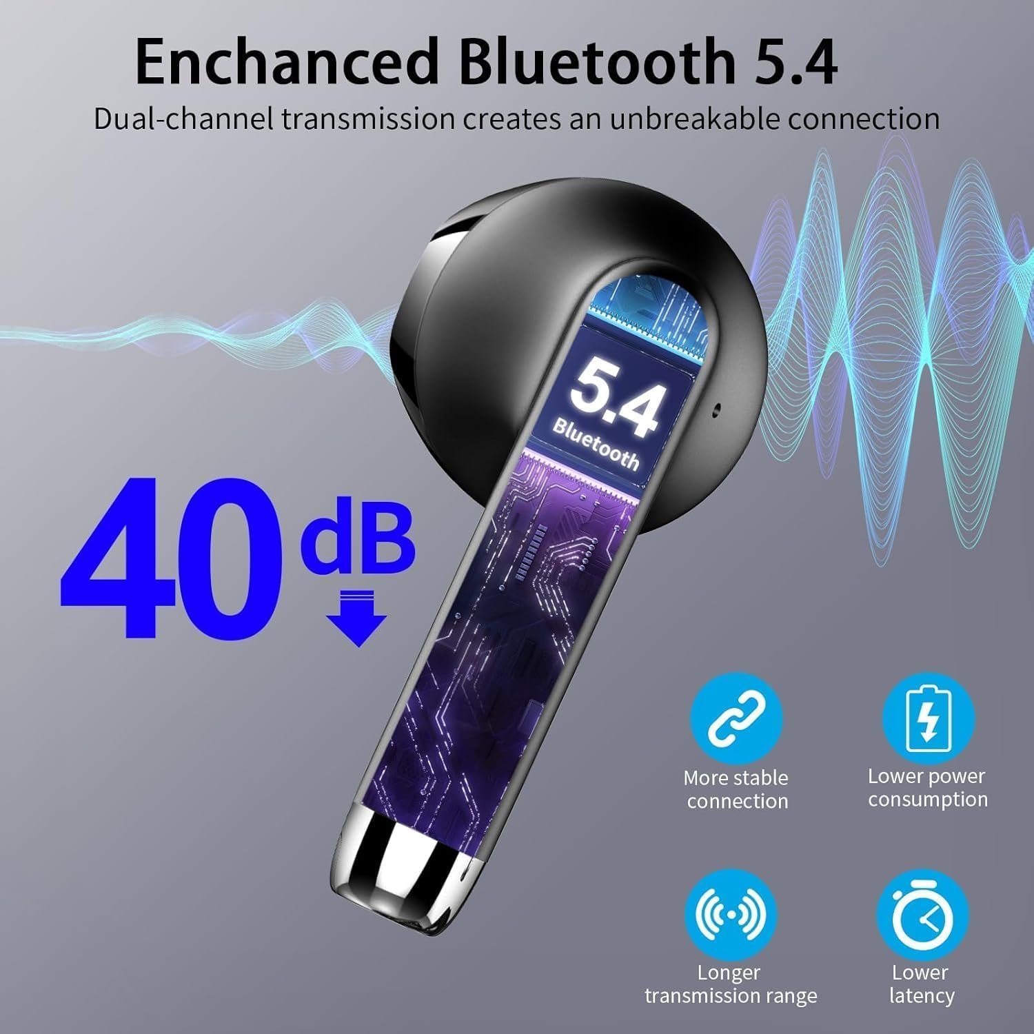Наушники Вкладыши Drsaec Bluetooth 5.4 Беспроводные Черный, фото №4