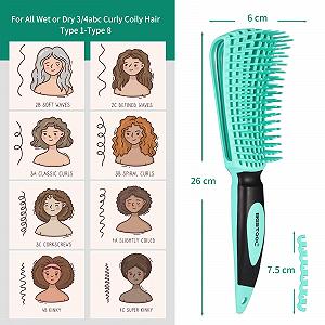 Расческа BESTOOL Pro Detangling для натуральных волос для афро волос от 3a до 4c Kinky, вьющихся, волнистых волос, легкое распутывание с влажными/сухими волосами, улучшение текстуры волос Зеленая synthetic.ua - Фото 1