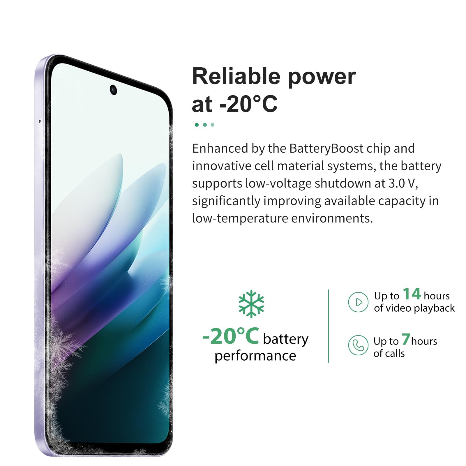Смартфон XIAOMI Redmi 15 8+256 GB 6.9 дюймов 144 Hz 50MP Snapdragon 685 7000 mAh с чехлом (без зарядного устройства) Фиолетовый, фото №6