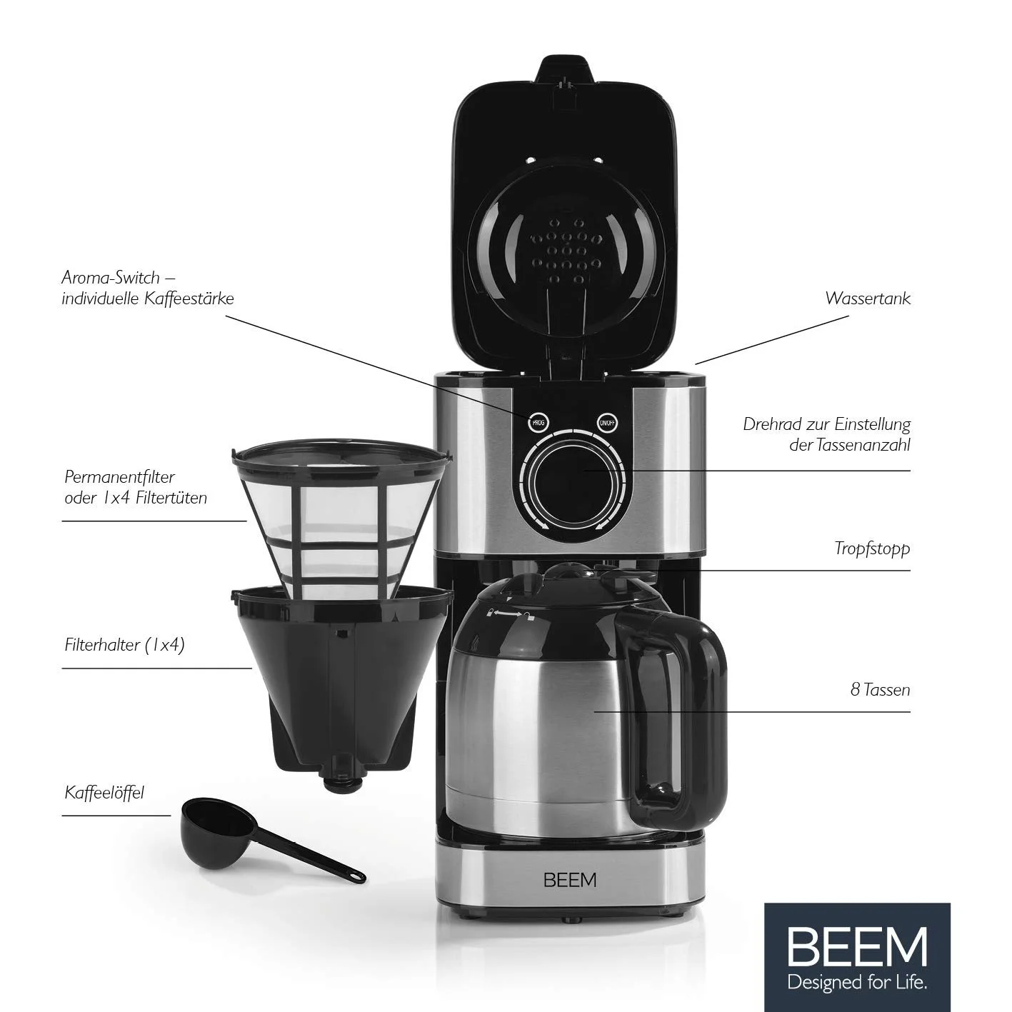 Капельная кофеварка BEEM FRESH-AROMA-SWITCH 1 л 800 Вт 4-8 чашек нержавеющая сталь, фото №3