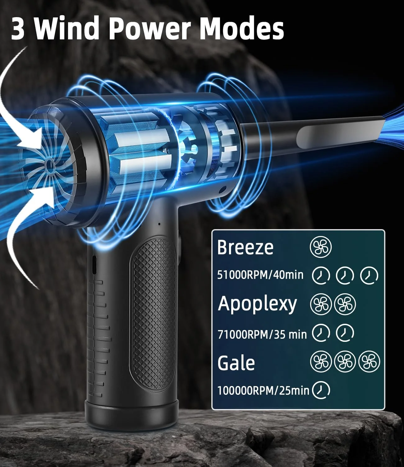 Акумуляторна повітродувка Yulado 7.2 KPA 3 швидкості з підсвіткою та аксесуарами, фото №3