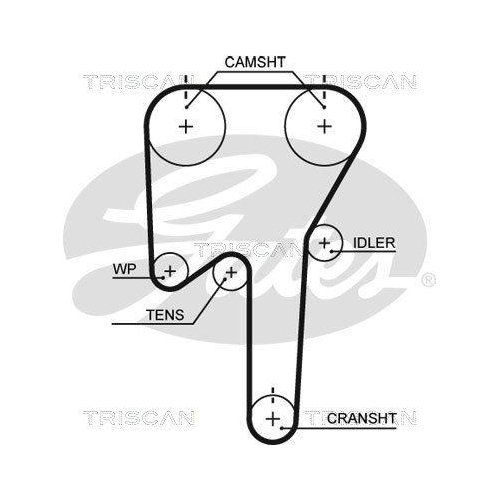 Комплект ременя ГРМ TRISCAN 8647 27014 для VOLVO, фото №2