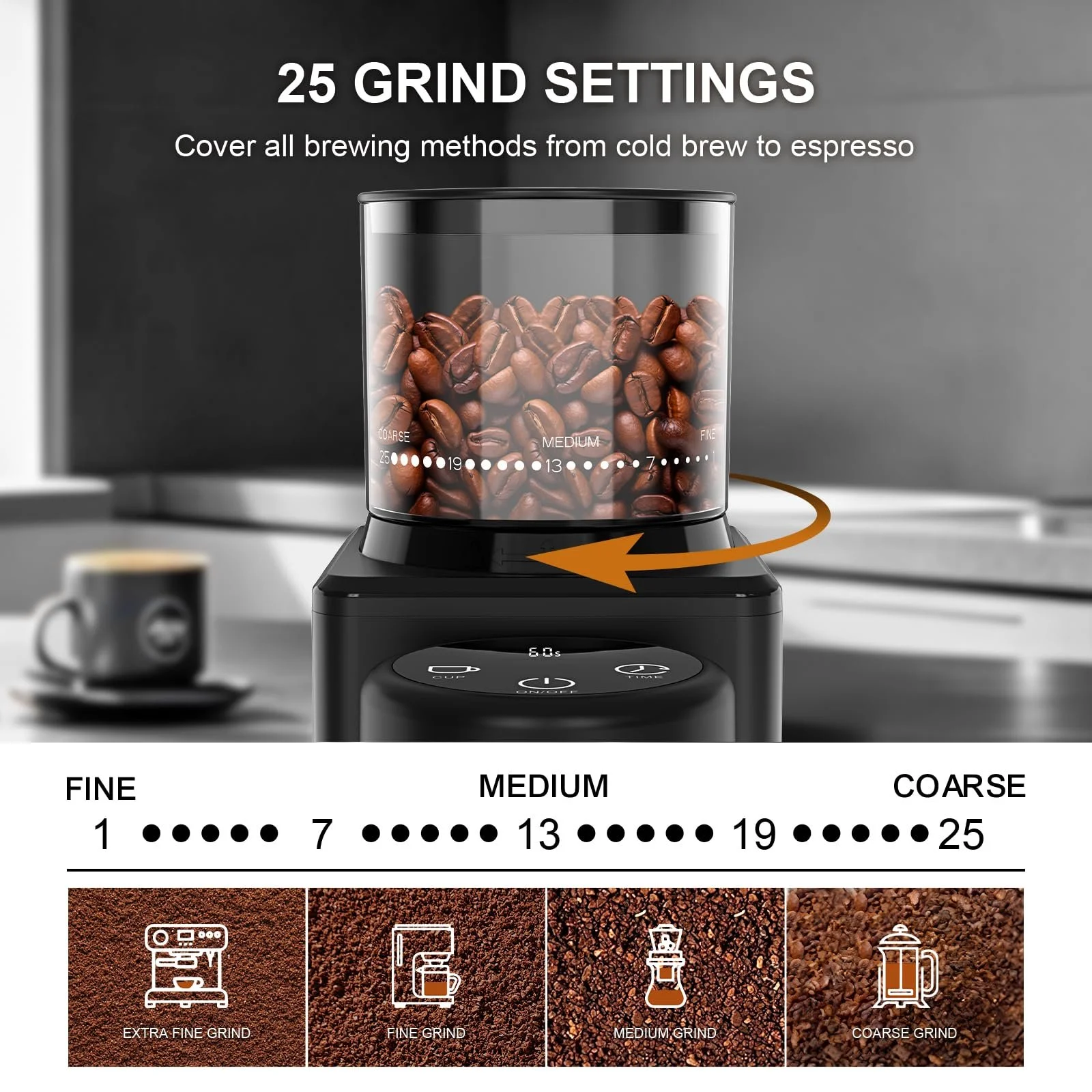 Кавомолка електрична KIRAINAFLY Конічна 25 рівнів помелу Чорний, фото №3 Кавомолка електрична KIRAINAFLY Конічна 25 рівнів помелу Чорний, фото №3