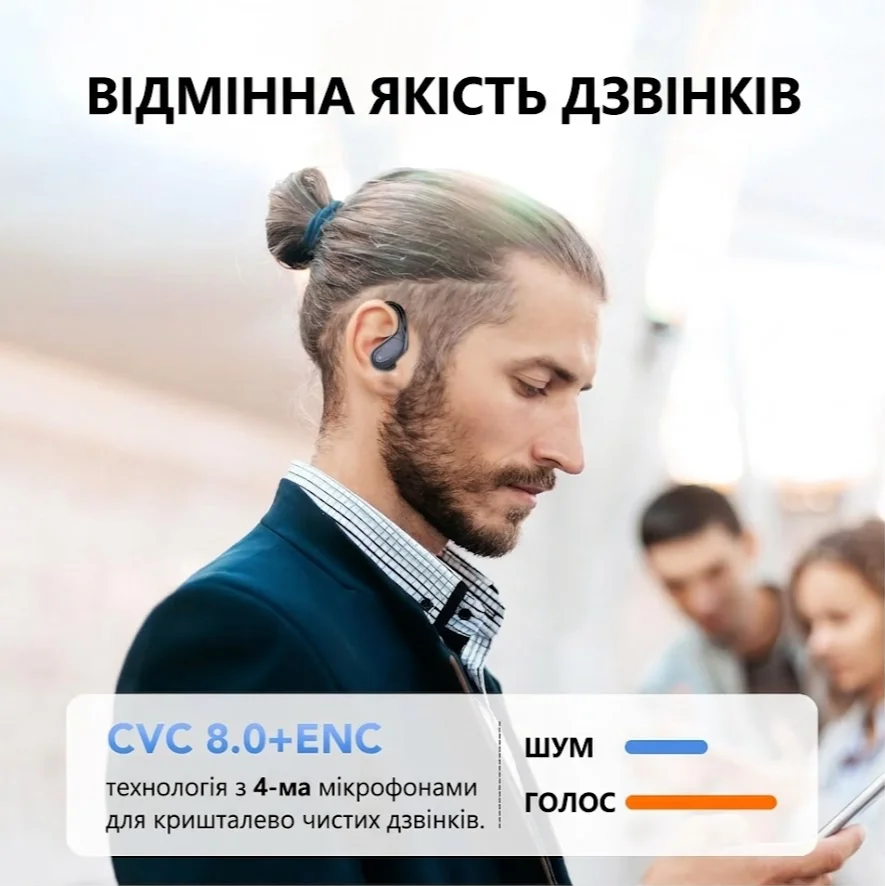 Беспроводные наушники CASCHO BX17 / Bluetooth 5.3 / ENC / SBC / AAC / Влагозащита IPX7 / Быстрая зарядка / До 60 часов работы от кейса / Черные, фото №6