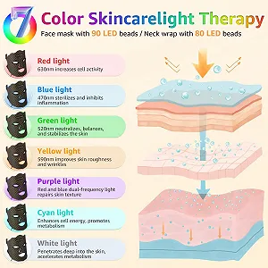 LED Маска для лица и шеи Advanced, ближний инфракрасный красный свет, омоложение, антивозрастное средство против морщин synthetic.ua - Фото 1