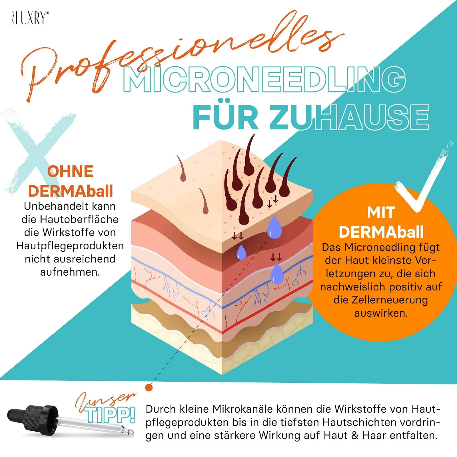 Дермаролер BS Luxry Premium, 1200 мікроголок з нержавіючої сталі, 0,5 мм, фото №4