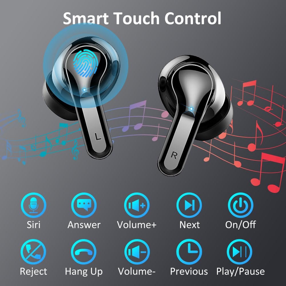 Bluetooth Навушники 3g Mini Бездротові Bluetooth 5.4, Глибокі Баси 3D Стерео, 4 ENC Мікрофони Шумопоглинання, USB-C Внутрішньоканальні Навушники, IP-X7 Водонепроникні Спортивні для Залу, фото №8