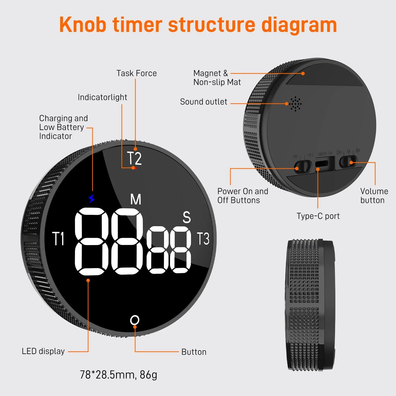 Таймер кухонный Цифровой 3-канальный LED Type-C Магнитный, фото №3