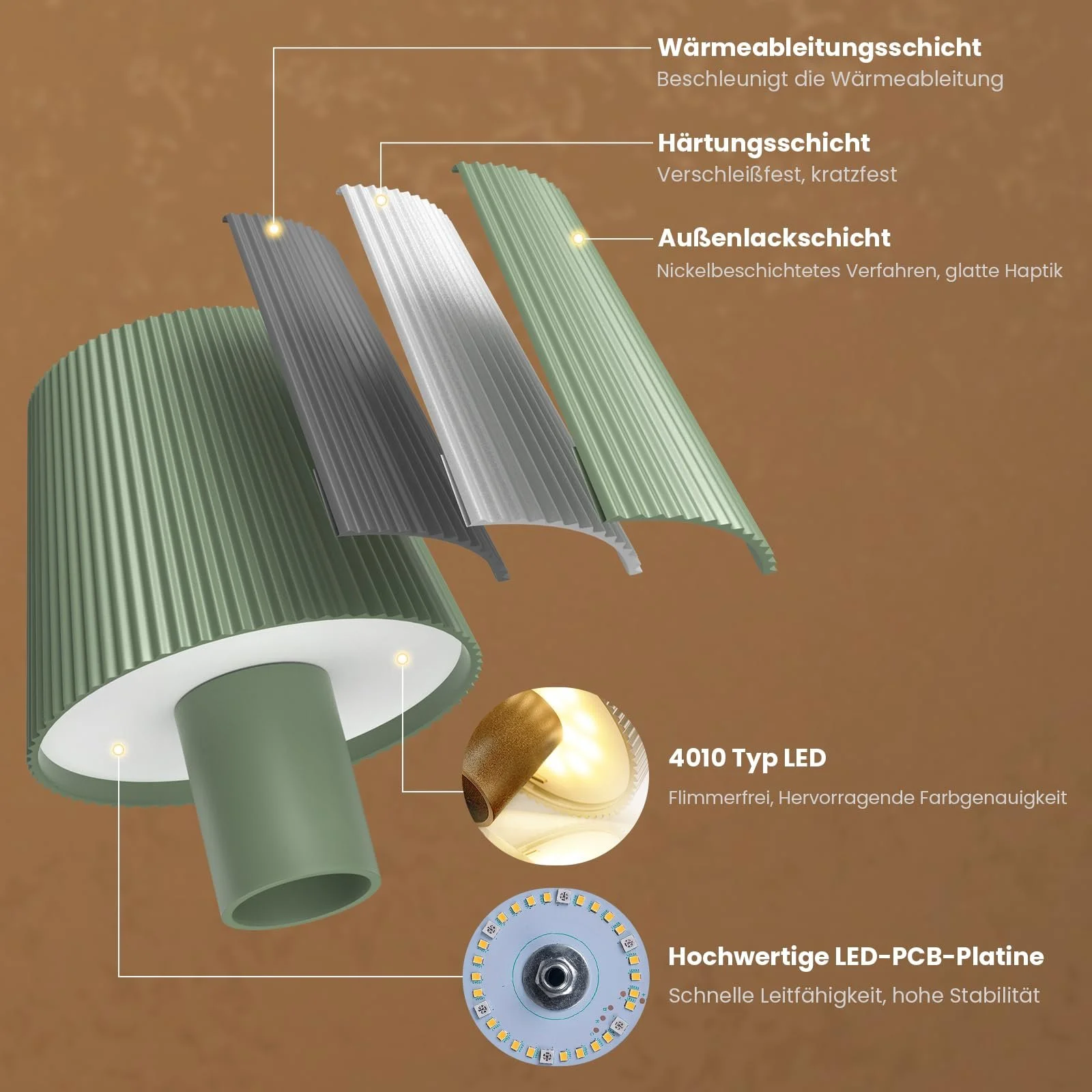 Настільна лампа Jeebel 4-в-1 LED RGB металева для пляшок 5200 мАг IP54 димована портативна, фото №7