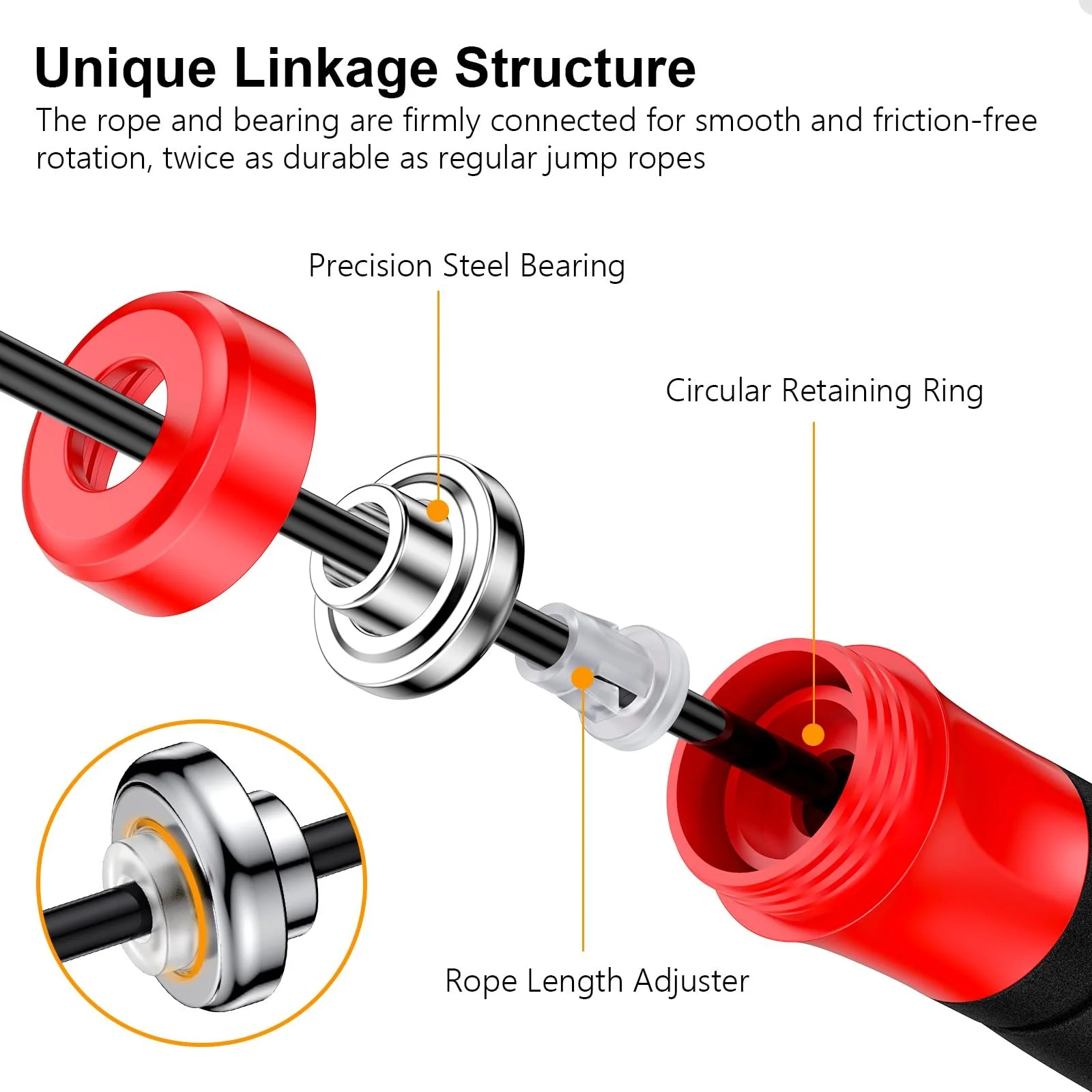 Скакалка Gritin Speed Rope регульована з маркуванням довжини та ергономічними ручками 3 м, фото №7