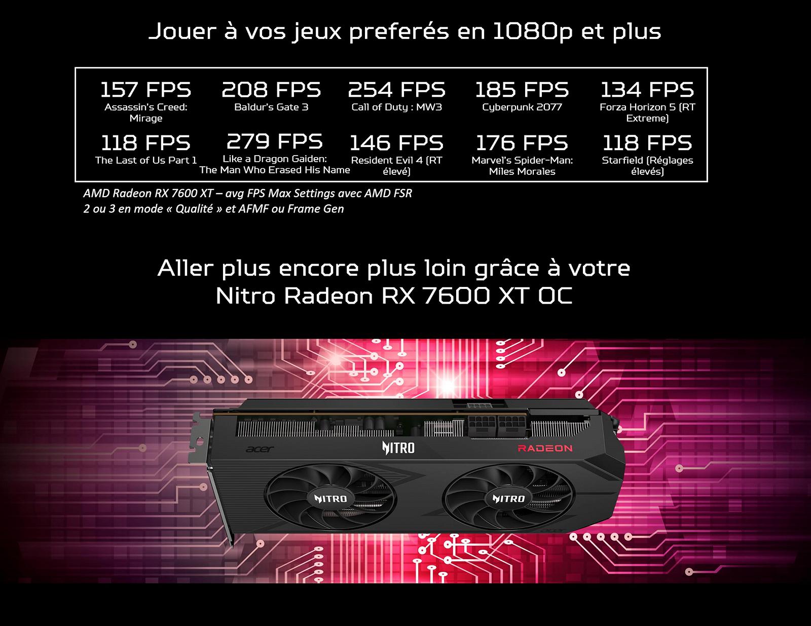 Видеокарта Acer Nitro Radeon RX 7600 XT OC 16GB GDDR6, фото №4