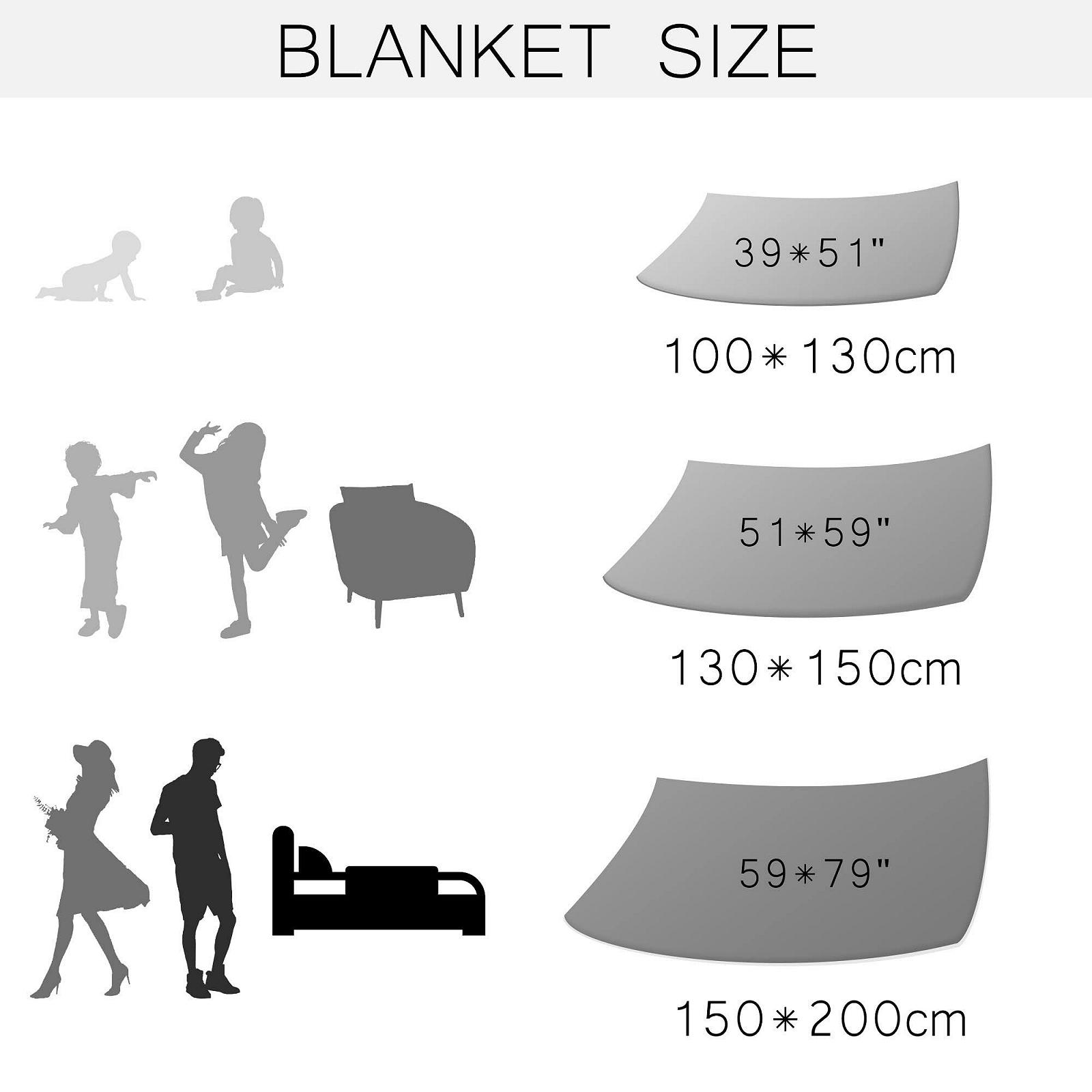 Покривало PiccoCasa З принтом Флісова, фото №7 Покривало PiccoCasa З принтом Флісова, фото №7