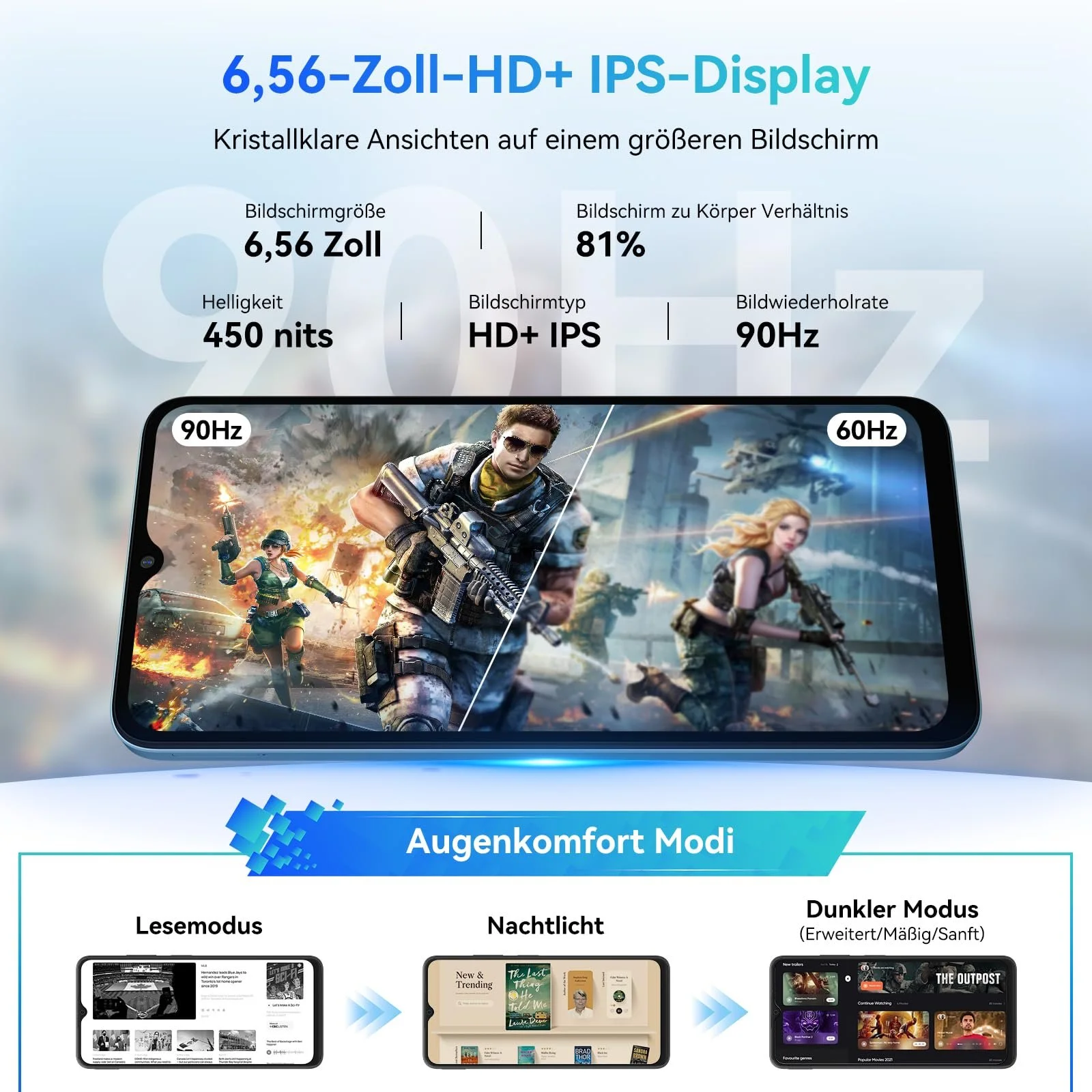 Смартфон Blackview Wave 8 12GB RAM 256GB 90Hz 6.56" 5000 mAh, фото №5 Смартфон Blackview Wave 8 12GB RAM 256GB 90Hz 6.56" 5000 mAh, фото №5