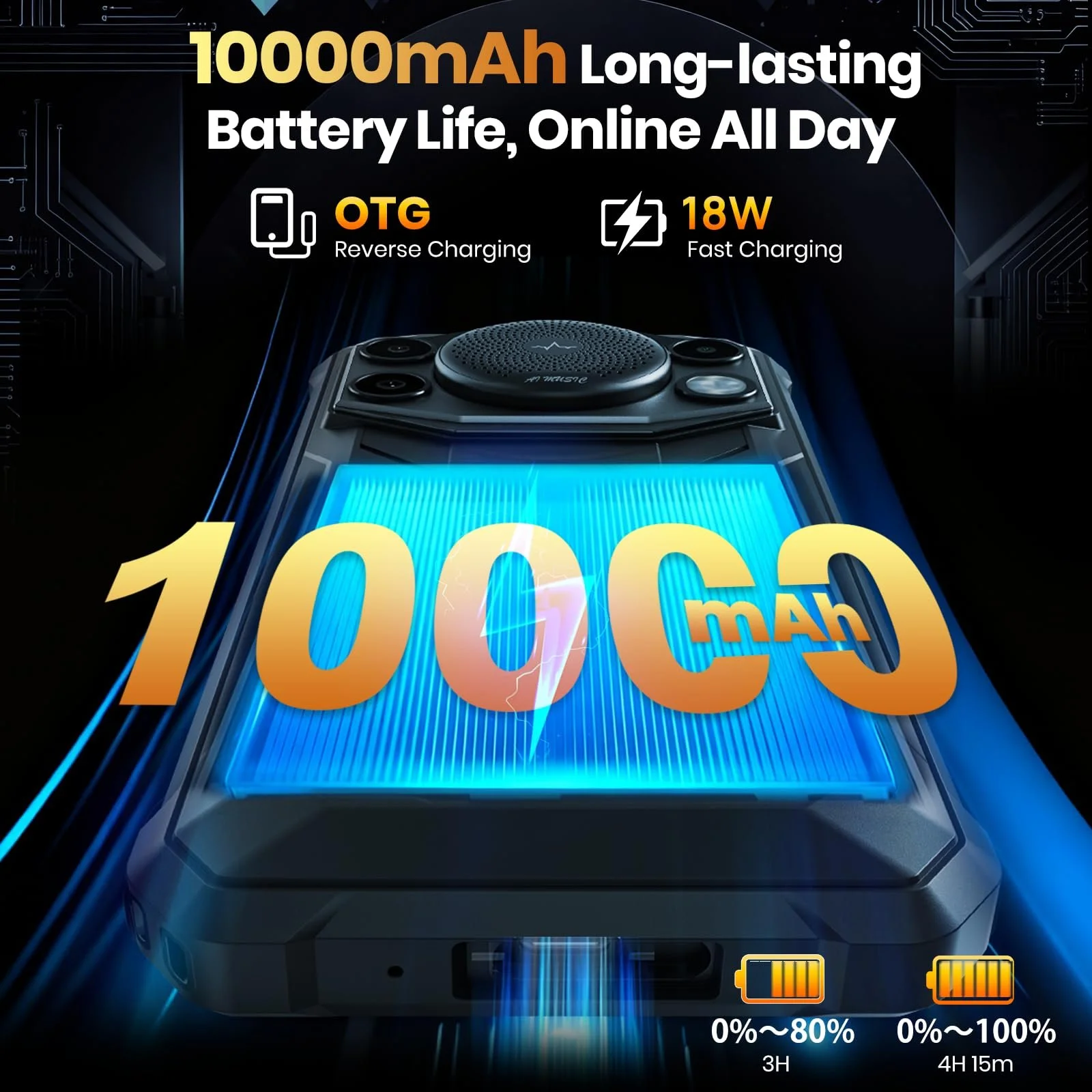 Смартфон FOSSiBOT F110Pro 5G 20/128 ГБ 6.745" 10000 мАг 50 МП Black-5G, фото №4