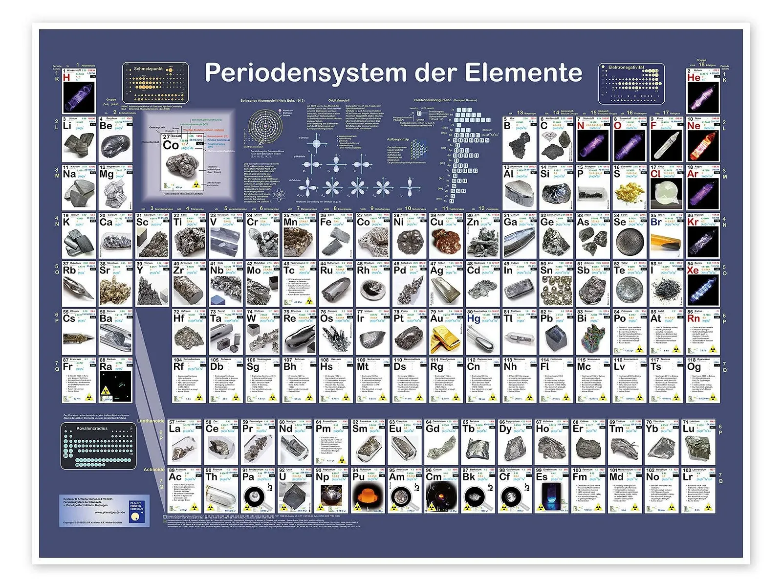 Постер Planet Periodic Table 90 x 70 см Blue, фото №1