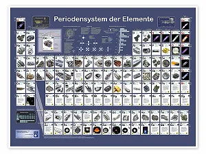 Постер Planet Periodic Table 90 x 70 см Blue - Фото 1