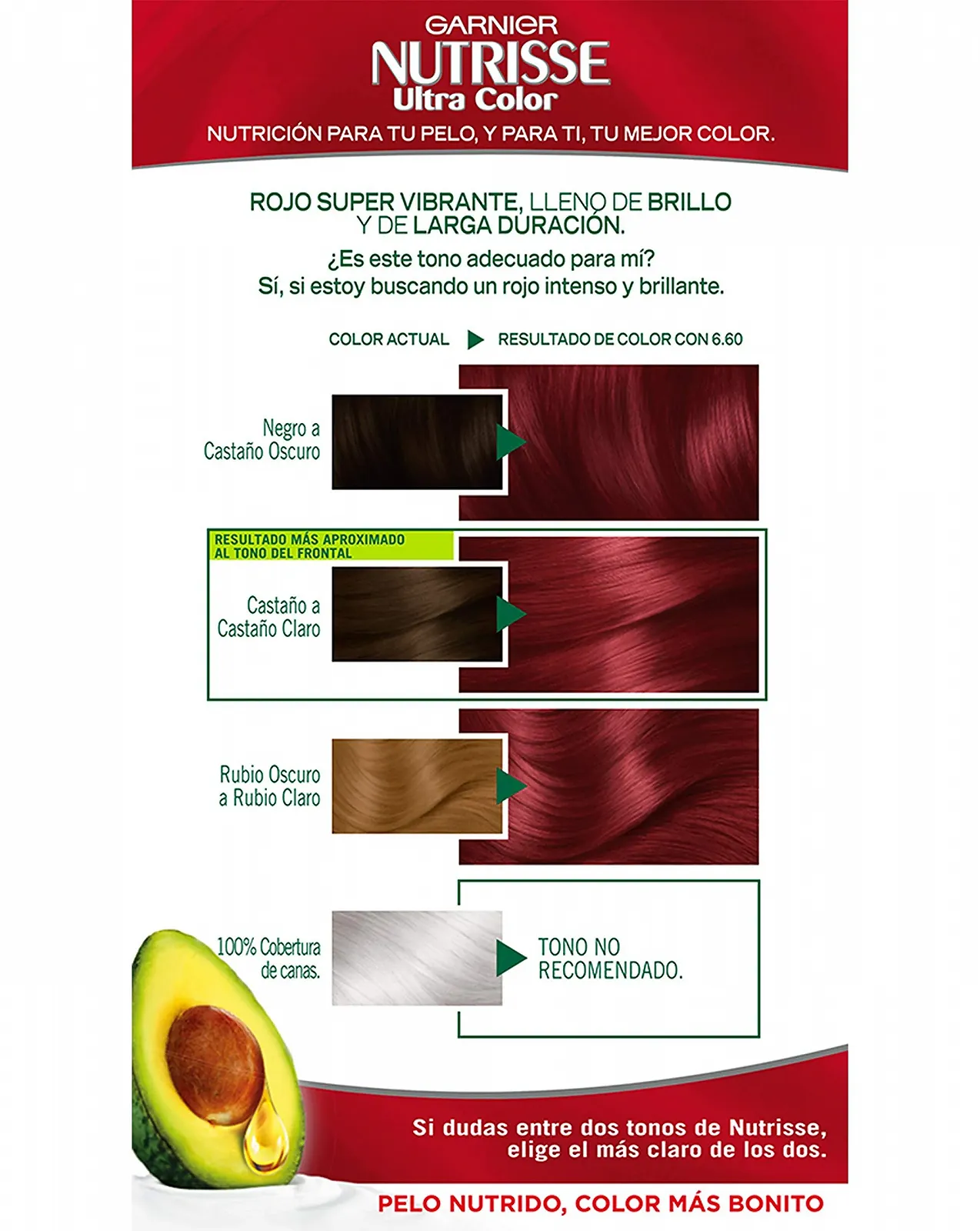 Фарба Garnier Nutrisse Creme 6,60 Червоний Вібруючий, фото №2 Фарба Garnier Nutrisse Creme 6,60 Червоний Вібруючий, фото №2