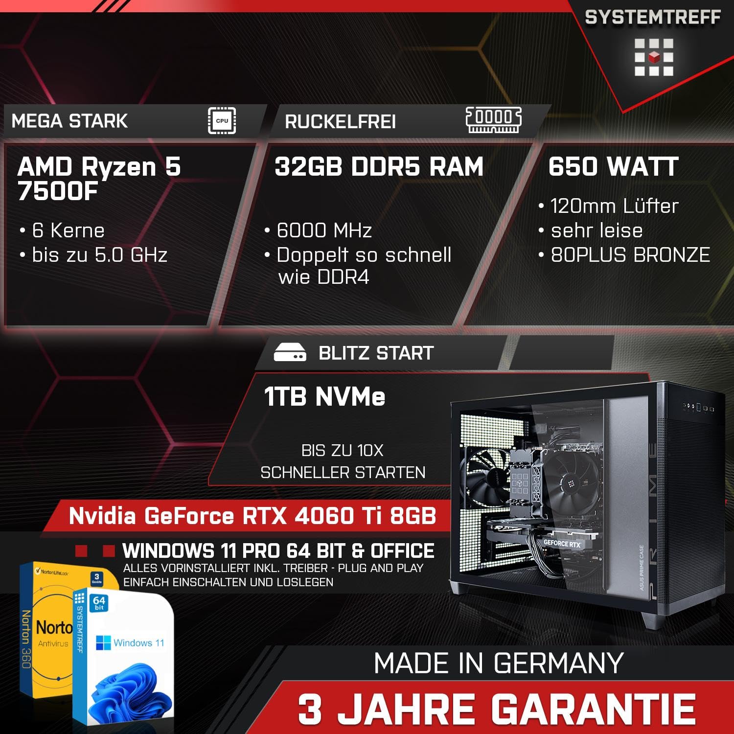 Комп'ютер SYSTEMTREFF Mini Gaming AMD Ryzen 5 7500F 6x5GHz Nvidia RTX 4060 Ti 8GB DX12 1TB M.2 NVMe 32GB DDR5 RAM WLAN, фото №2