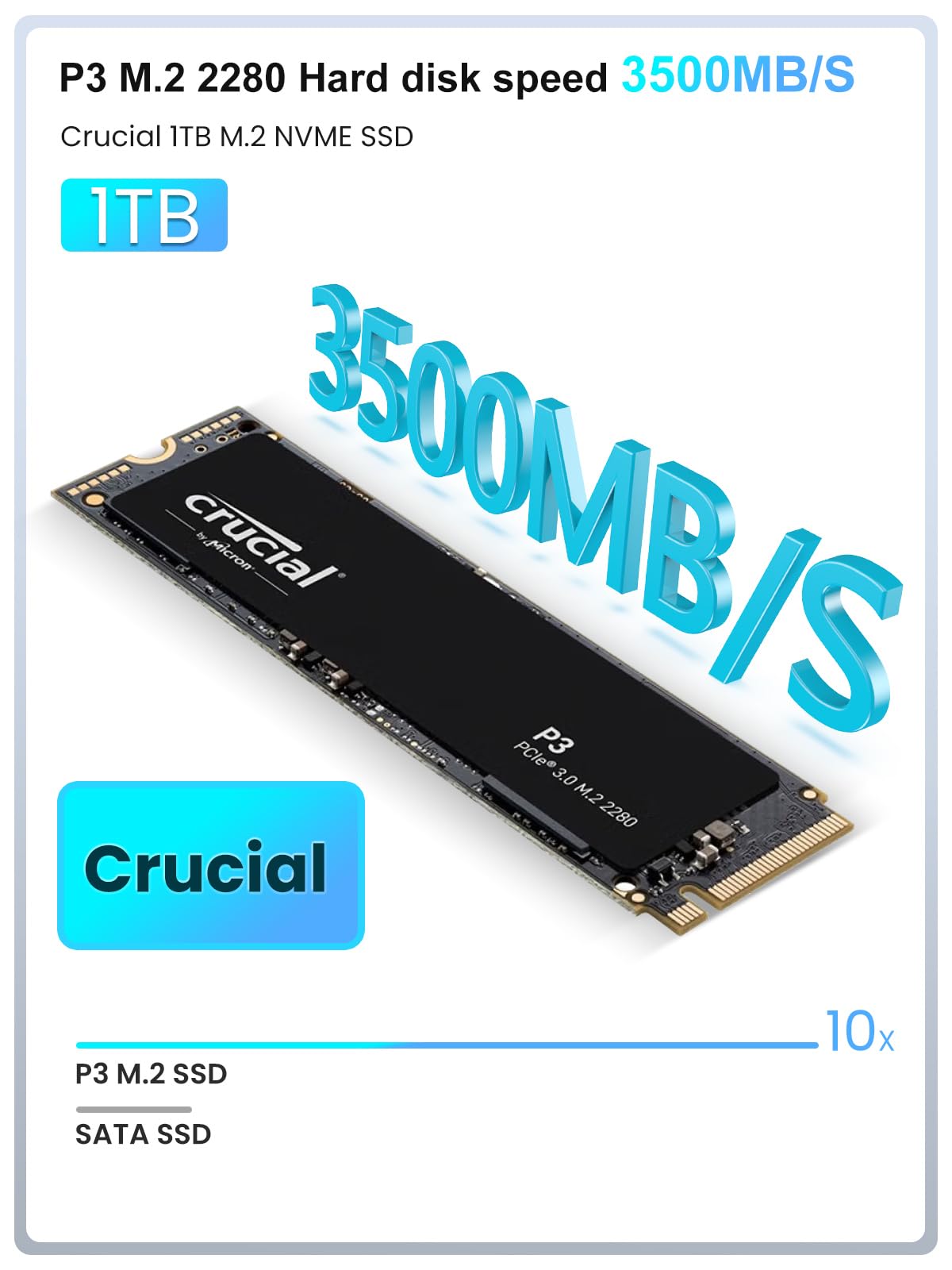 Mini ПК MIPOWCAT з Alder Lake-N100 (до 3.70 ГГц) Сумісний з 16 ГБ DDR4-3200 Сумісний з Windows 11 Pro 1TB M.2 NVME SSD/Подвійний дисплей HDMI 2.0 × 2/ WiFi 6/BT 5.2/USB 3.0, фото №6