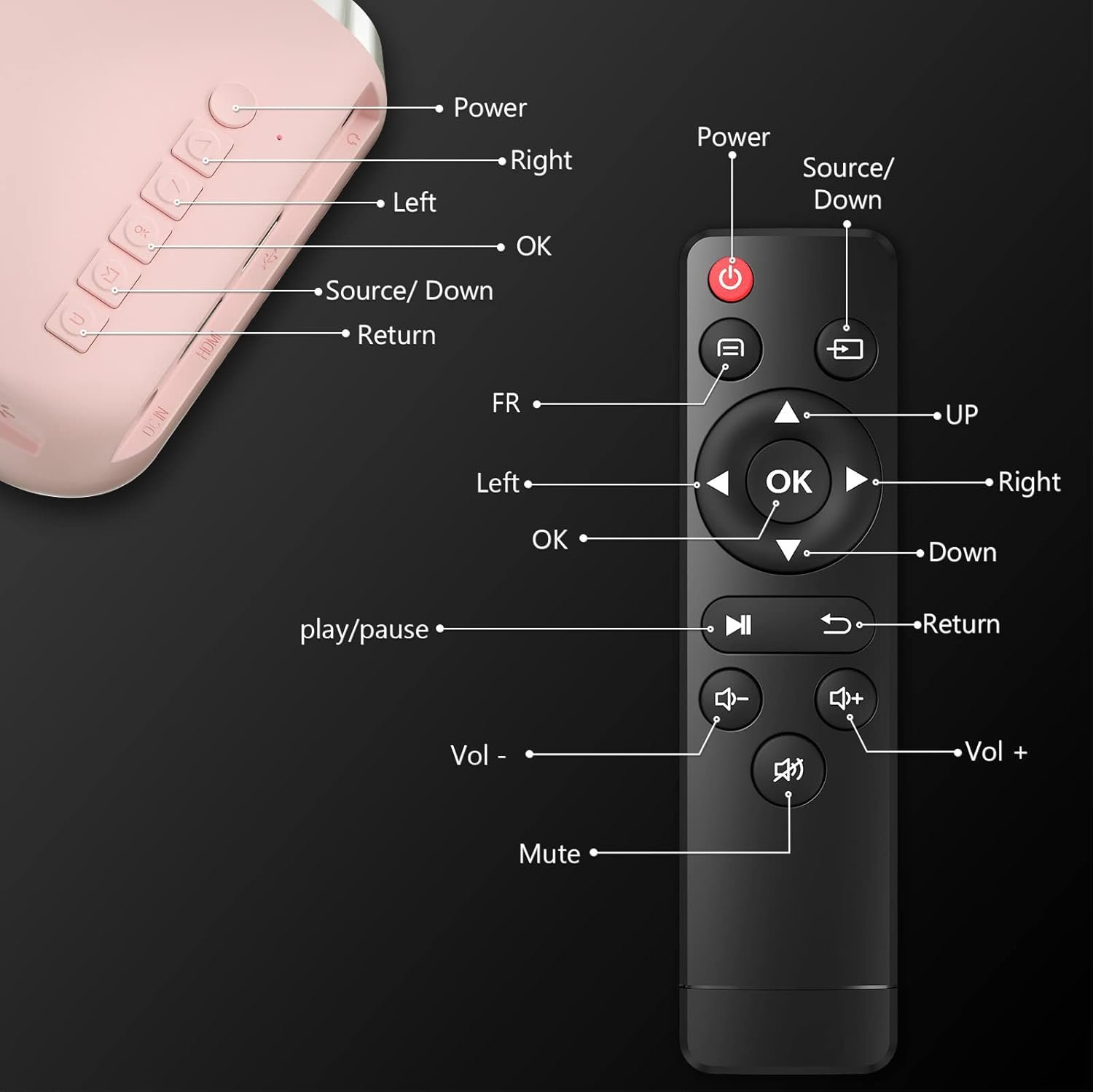 Проектор ksbaby VF270 HD Bluetooth, фото №6